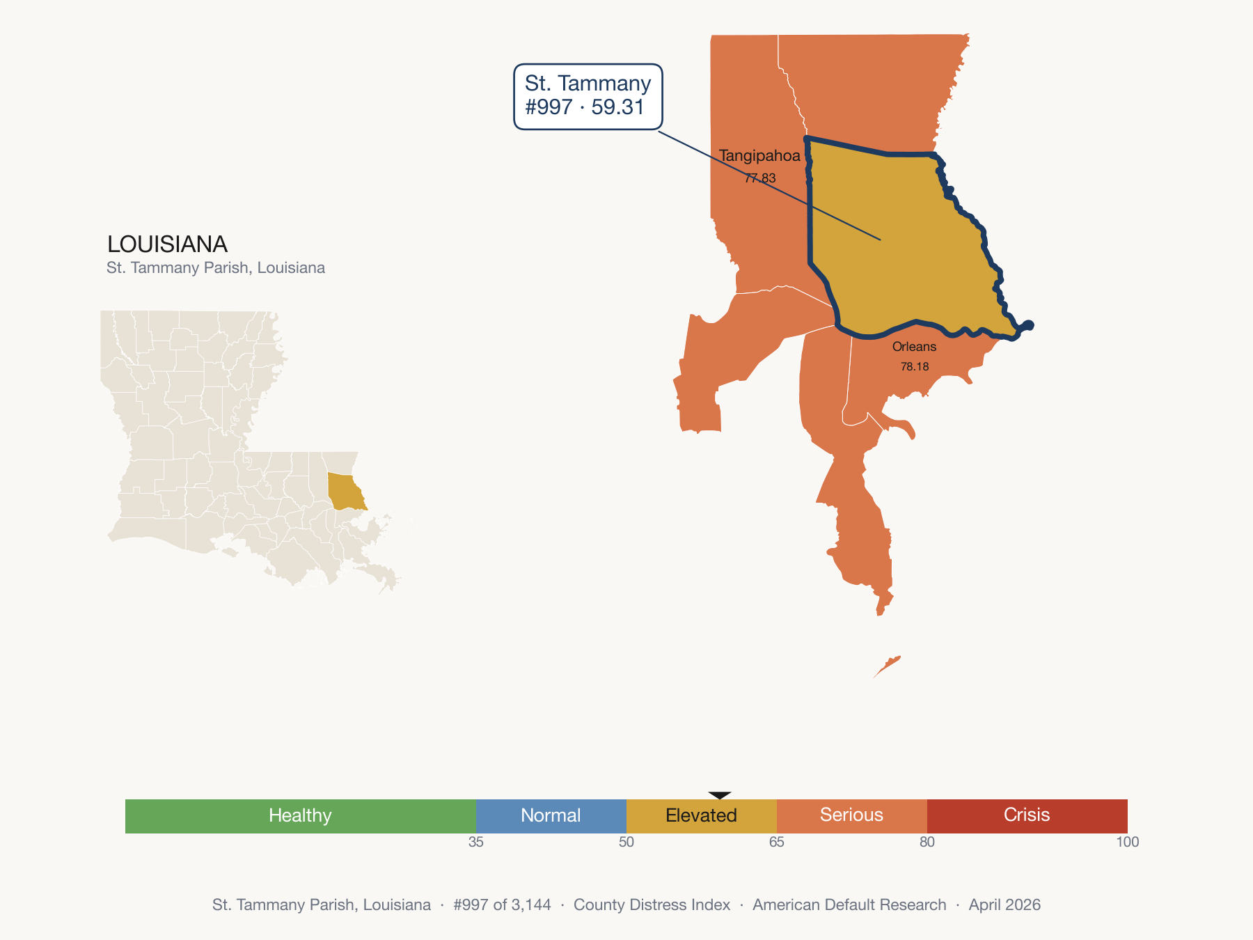 County Distress Index cluster map. St. Tammany Parish, Louisiana and its neighbors colored by distress fifth.