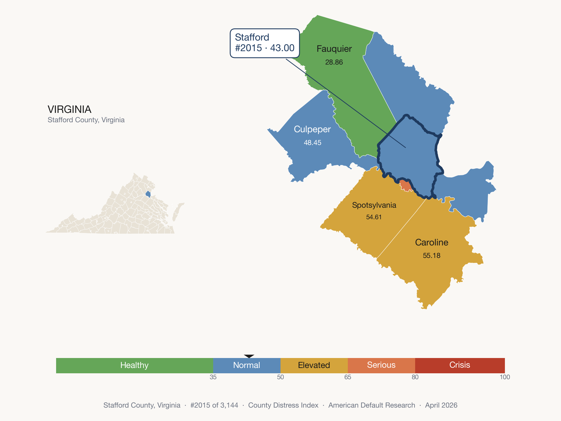 County Distress Index cluster map. Stafford County, Virginia and its neighbors colored by distress fifth.