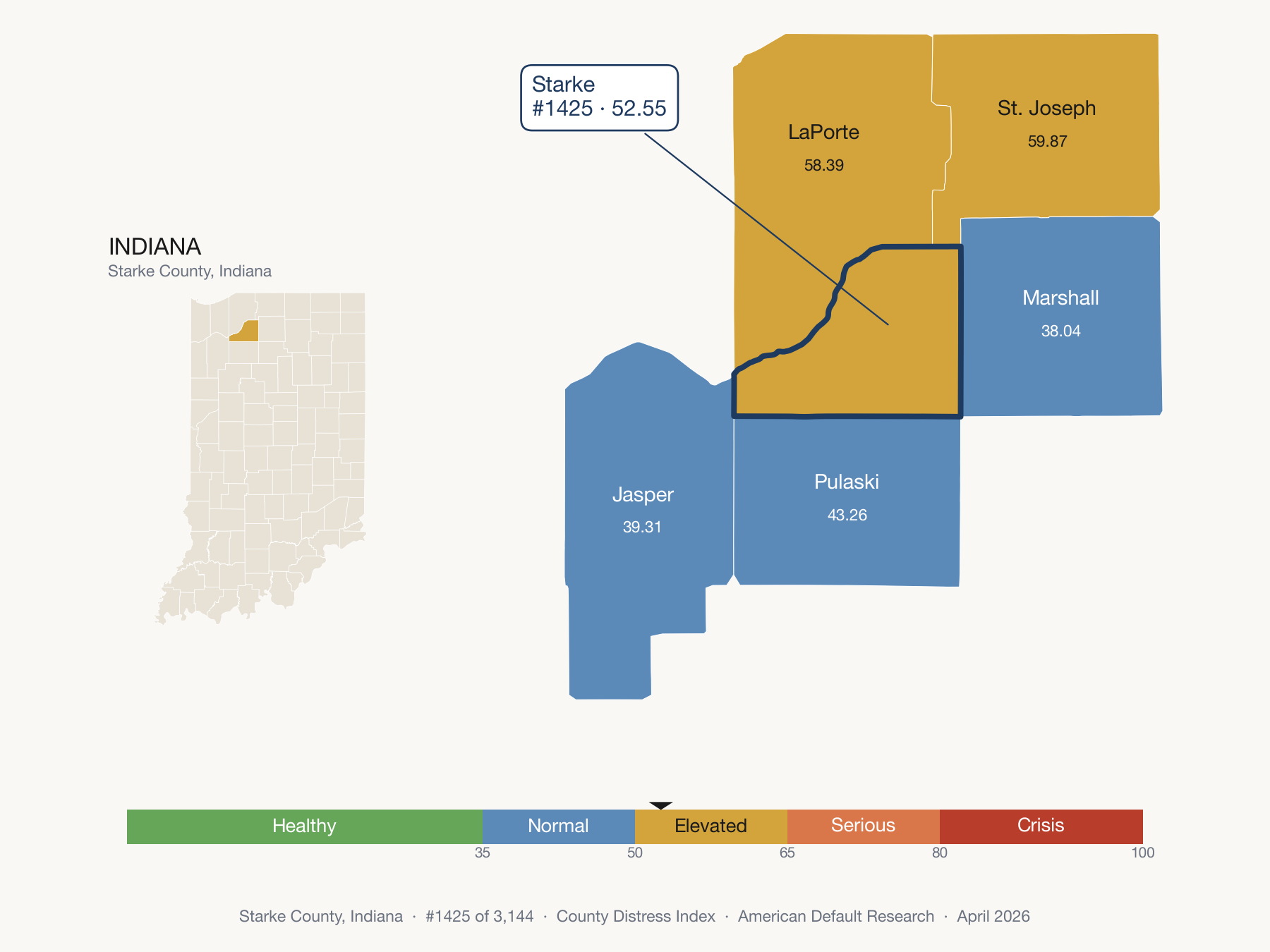 County Distress Index cluster map. Starke County, Indiana and its neighbors colored by distress fifth.