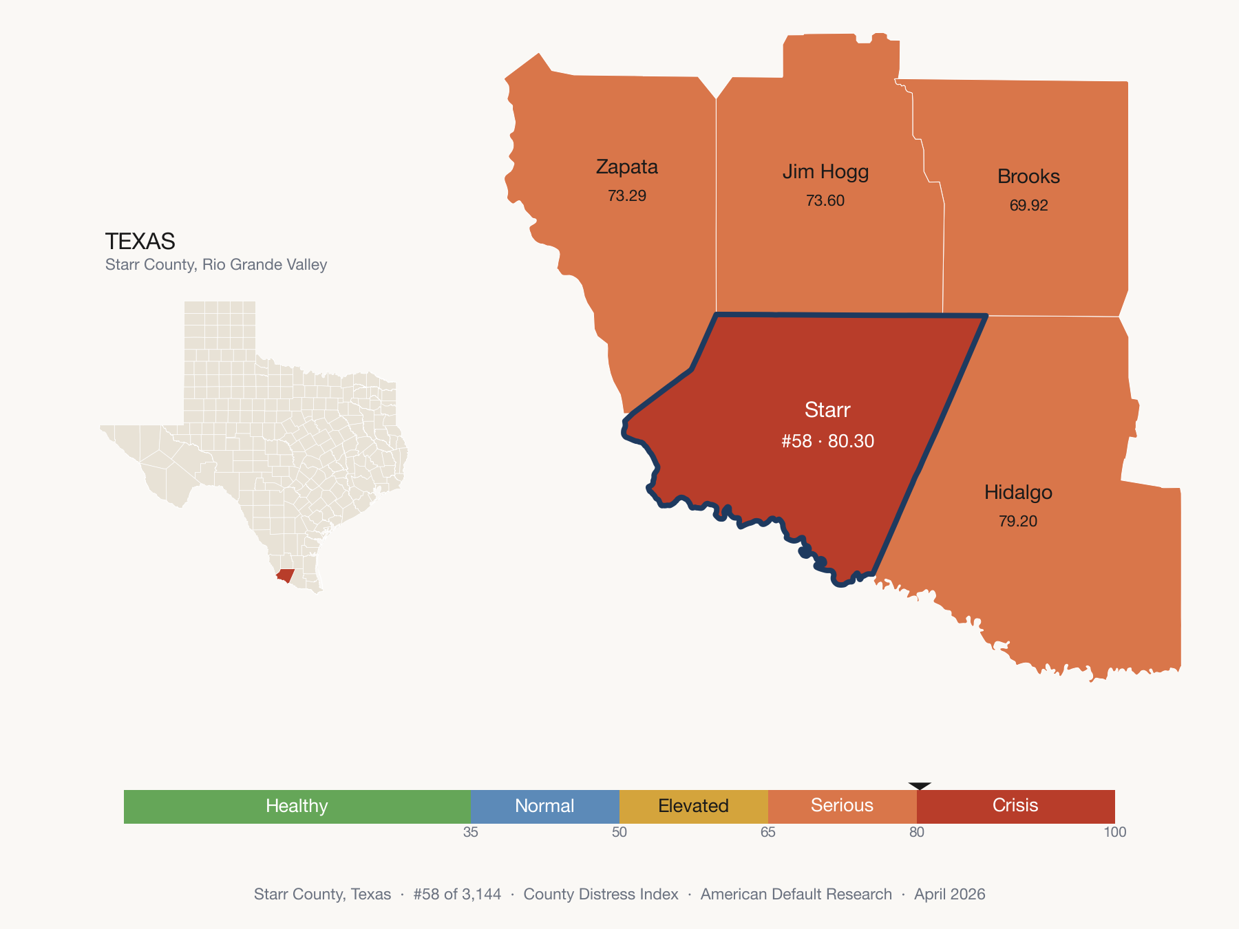 County Distress Index cluster map. Starr County, Texas and its neighbors colored by distress fifth.