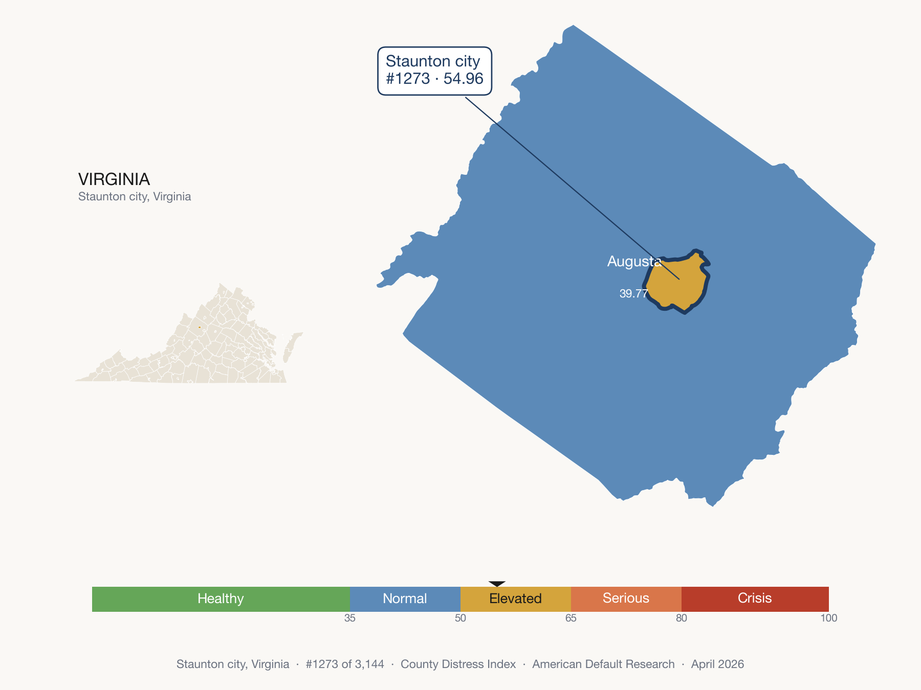 County Distress Index cluster map. Staunton city, Virginia and its neighbors colored by distress fifth.