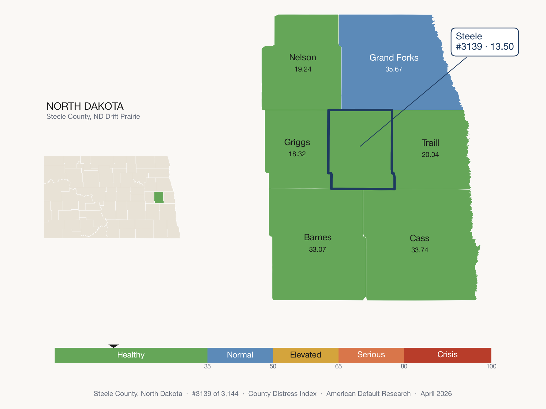 County Distress Index cluster map. Steele County, North Dakota and its neighbors colored by distress fifth.