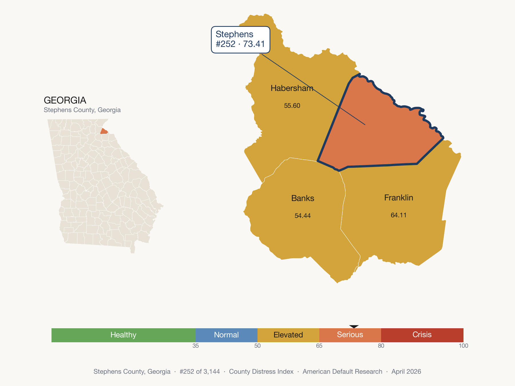 County Distress Index cluster map. Stephens County, Georgia and its neighbors colored by distress fifth.