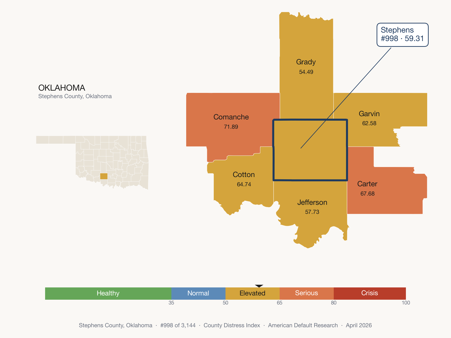 County Distress Index cluster map. Stephens County, Oklahoma and its neighbors colored by distress fifth.
