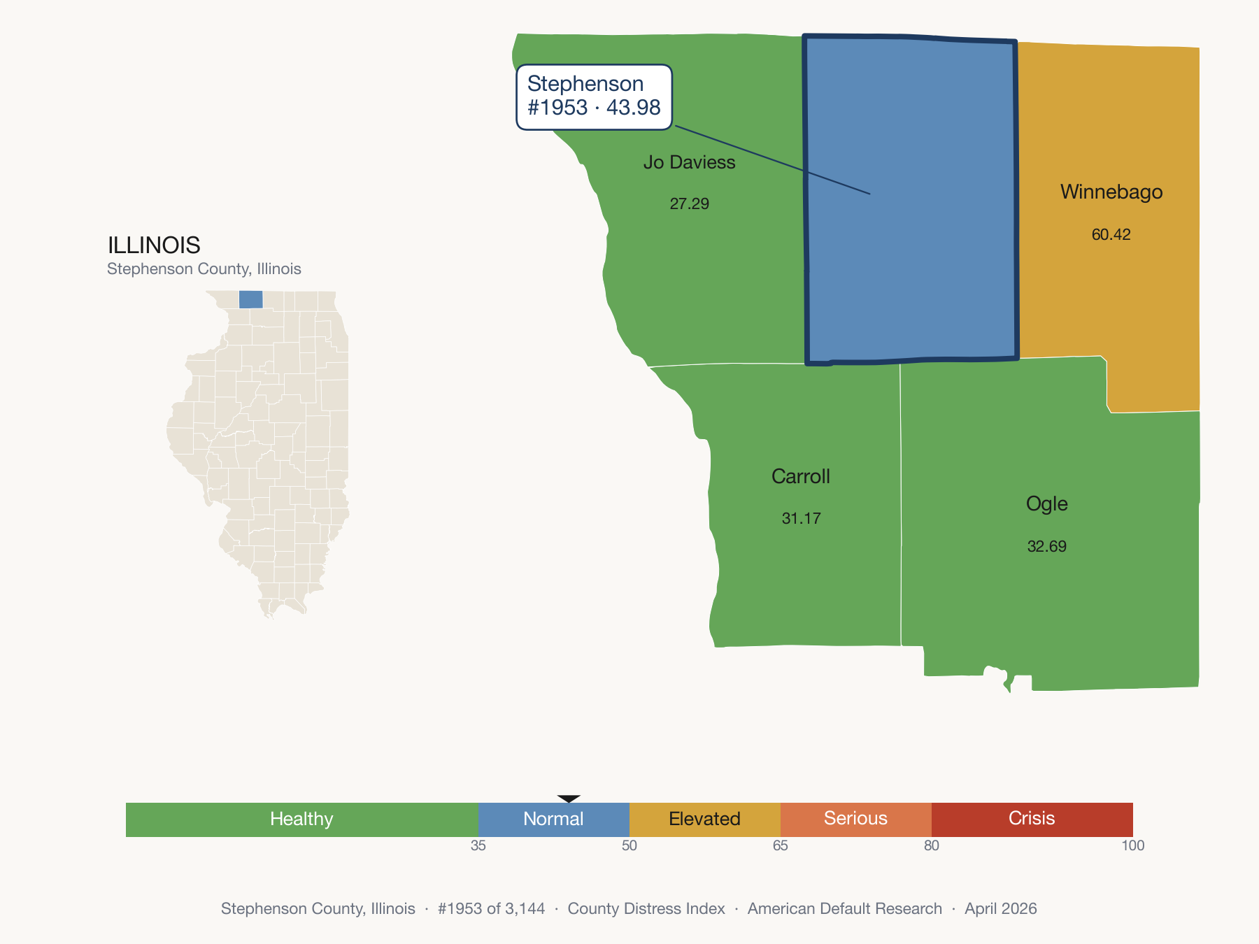 County Distress Index cluster map. Stephenson County, Illinois and its neighbors colored by distress fifth.