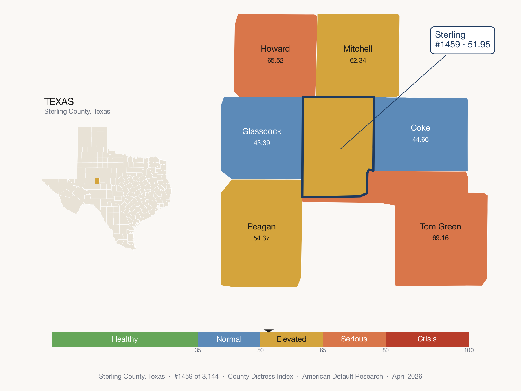 County Distress Index cluster map. Sterling County, Texas and its neighbors colored by distress fifth.
