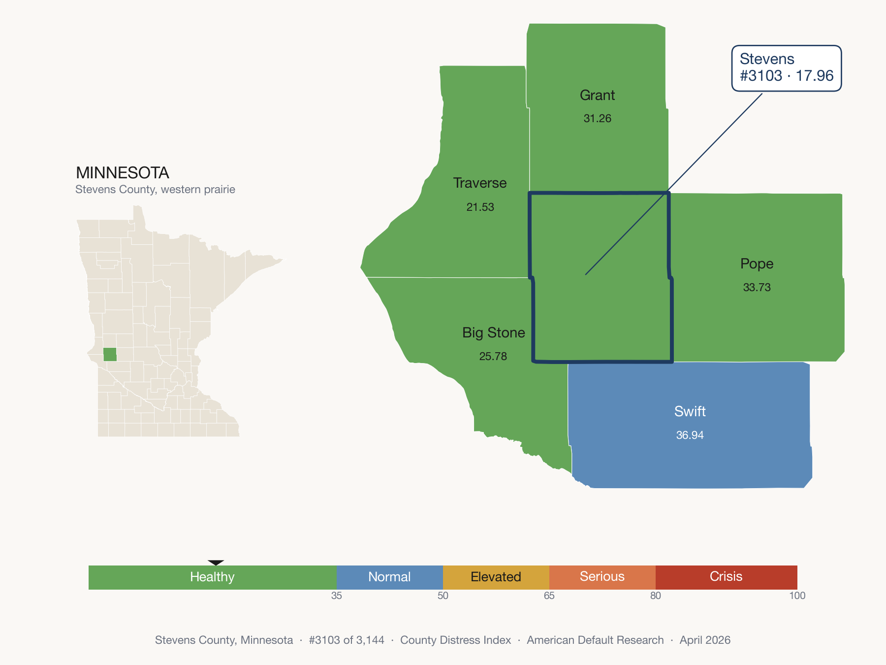 County Distress Index cluster map. Stevens County, Minnesota and its neighbors colored by distress fifth.