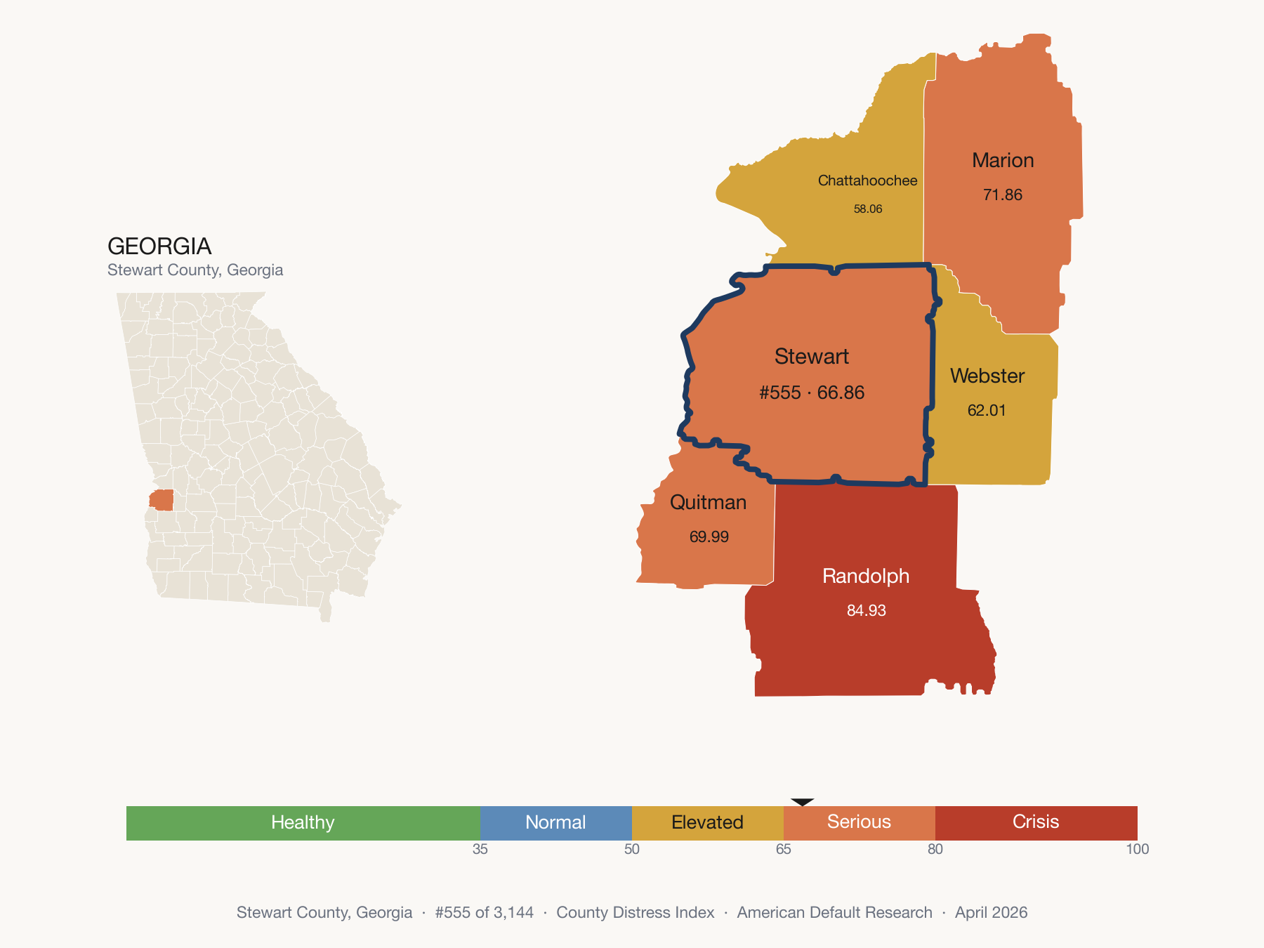 County Distress Index cluster map. Stewart County, Georgia and its neighbors colored by distress fifth.