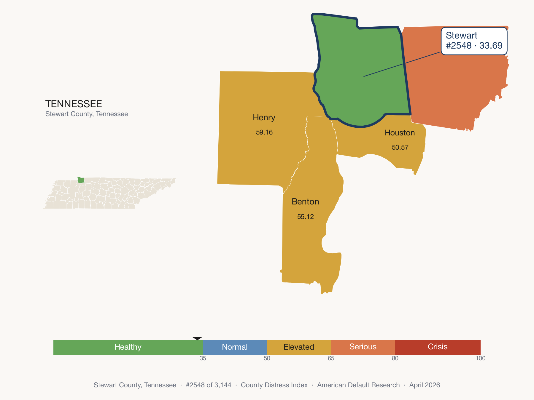 County Distress Index cluster map. Stewart County, Tennessee and its neighbors colored by distress fifth.