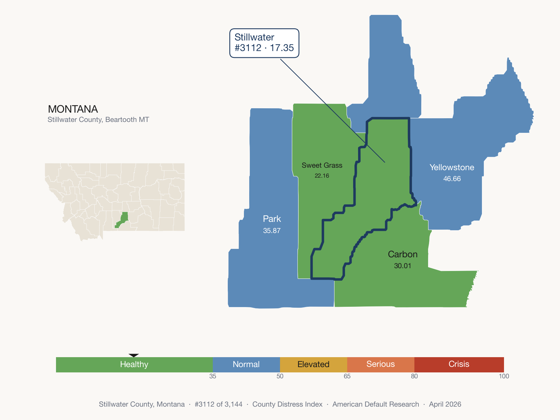 County Distress Index cluster map. Stillwater County, Montana and its neighbors colored by distress fifth.