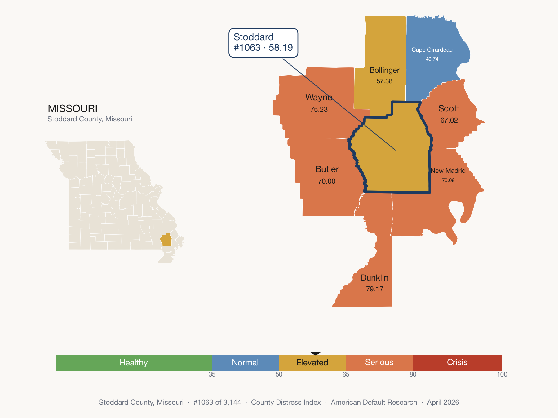 County Distress Index cluster map. Stoddard County, Missouri and its neighbors colored by distress fifth.