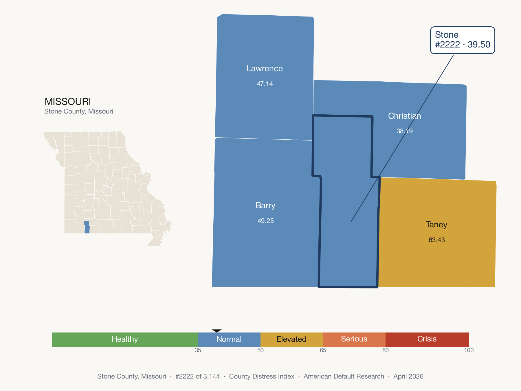 County Distress Index cluster map. Stone County, Missouri and its neighbors colored by distress fifth.