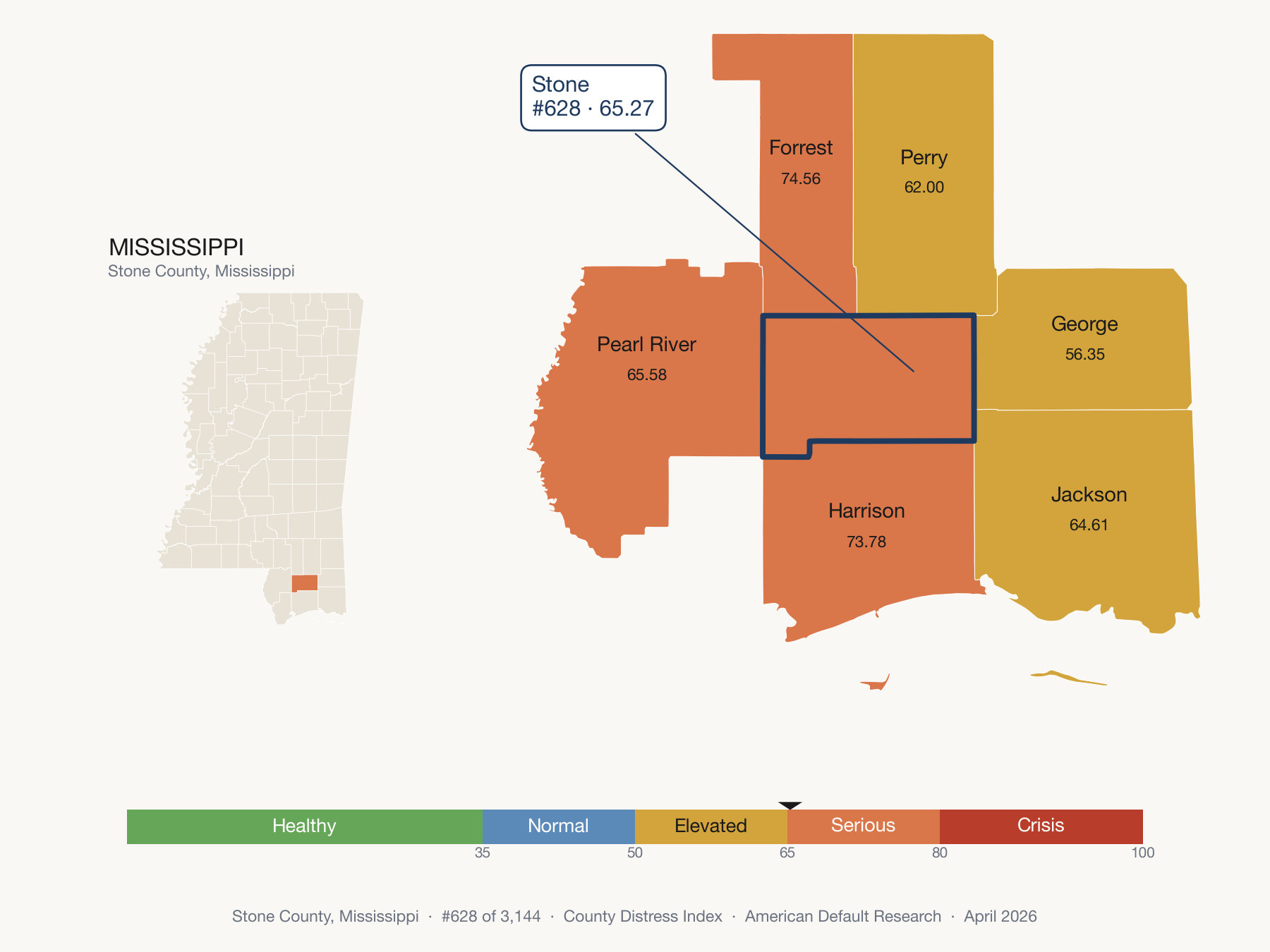 County Distress Index cluster map. Stone County, Mississippi and its neighbors colored by distress fifth.