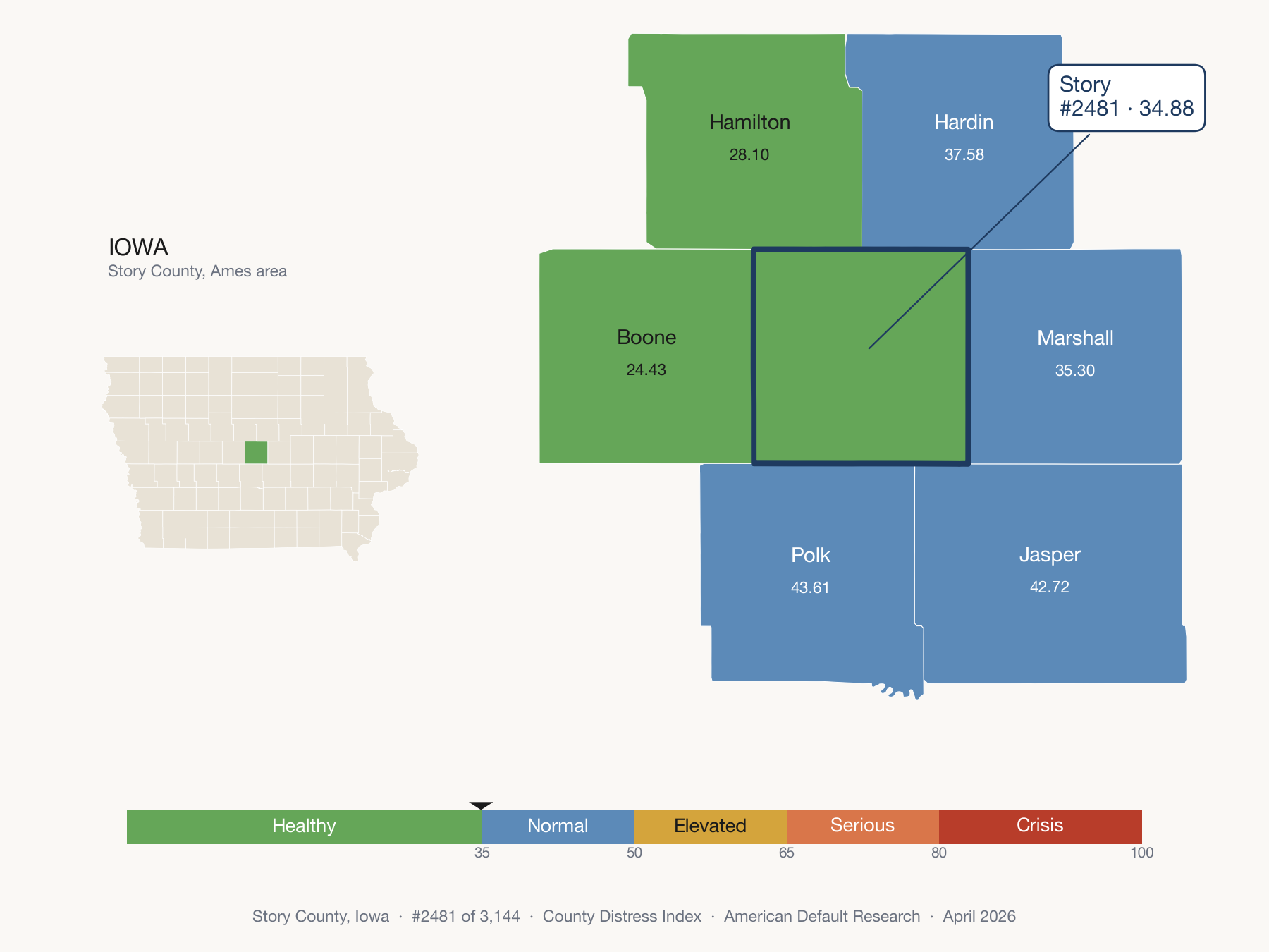 County Distress Index cluster map. Story County, Iowa and its neighbors colored by distress fifth.