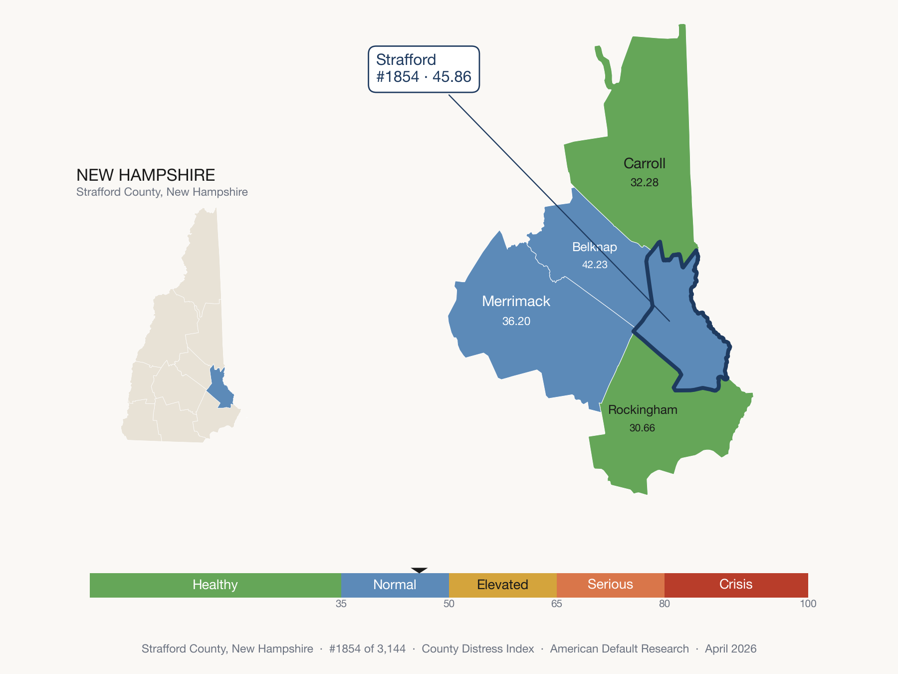 County Distress Index cluster map. Strafford County, New Hampshire and its neighbors colored by distress fifth.