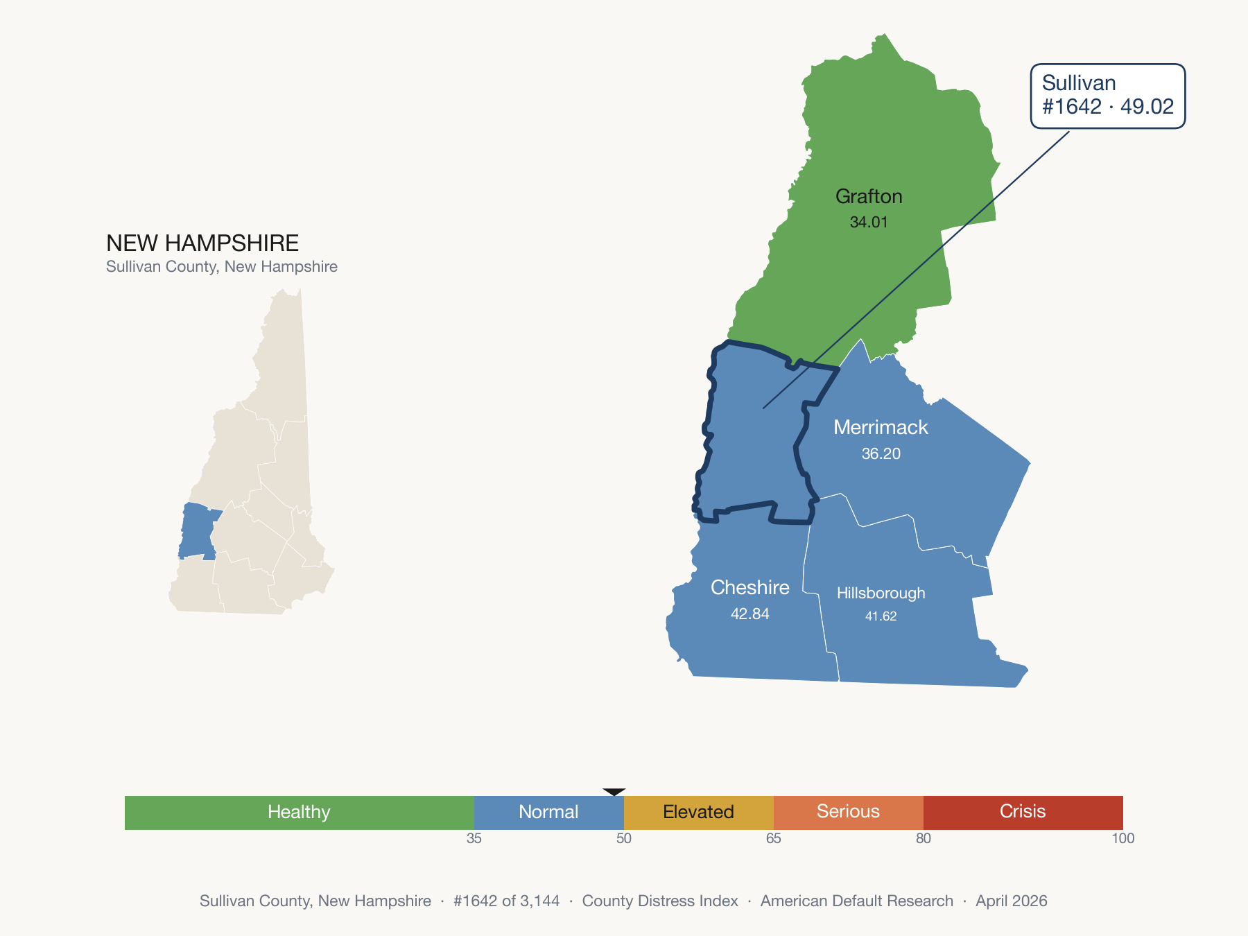 County Distress Index cluster map. Sullivan County, New Hampshire and its neighbors colored by distress fifth.