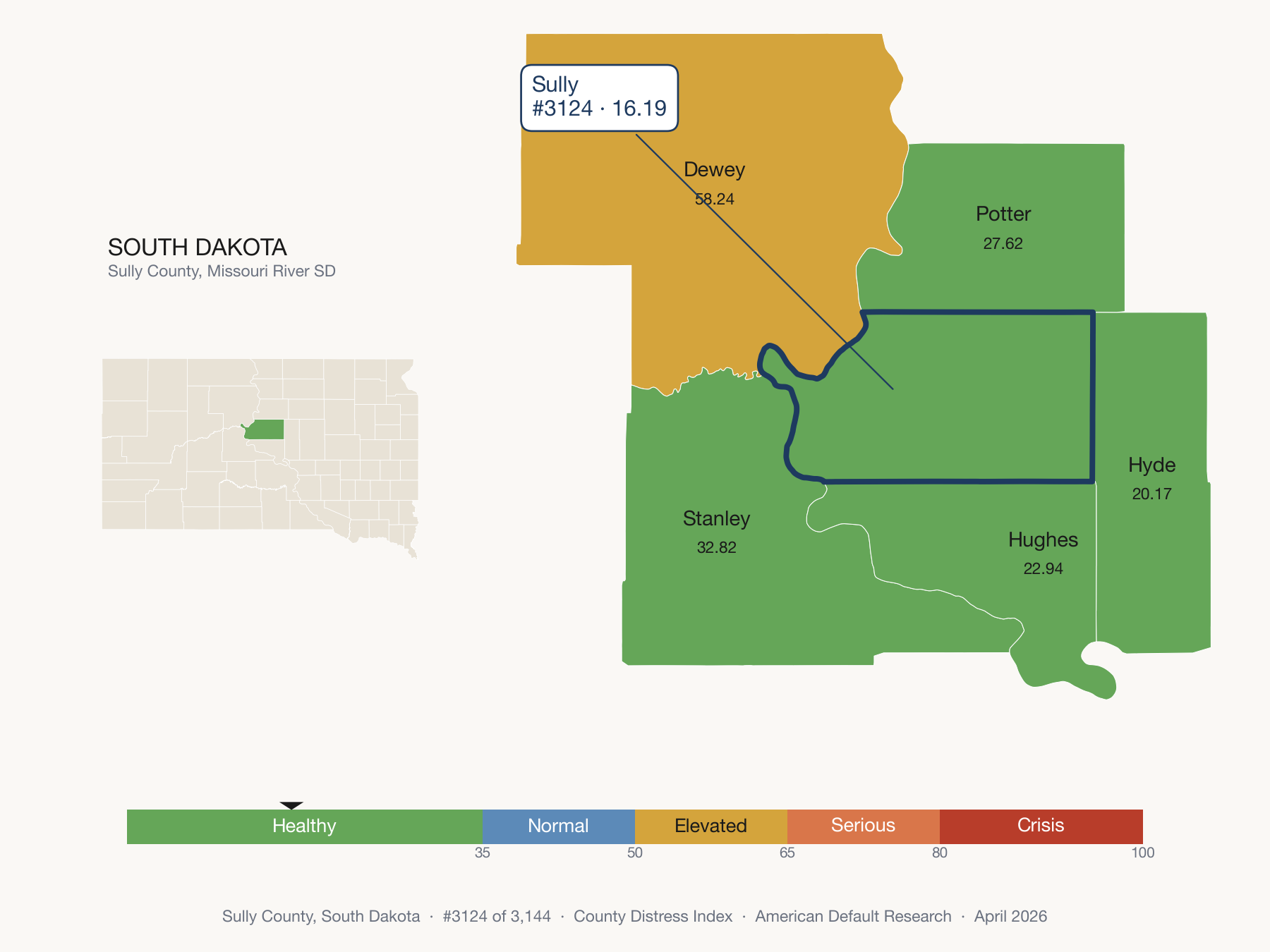 County Distress Index cluster map. Sully County, South Dakota and its neighbors colored by distress fifth.