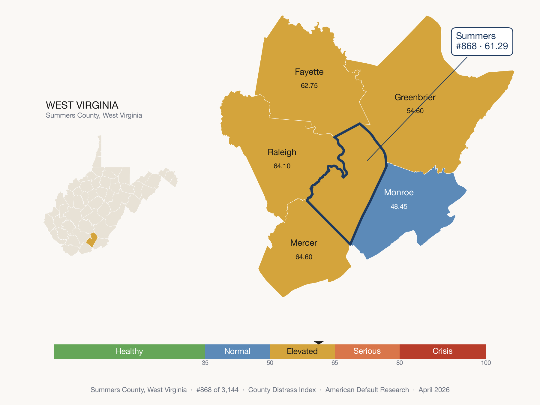 County Distress Index cluster map. Summers County, West Virginia and its neighbors colored by distress fifth.