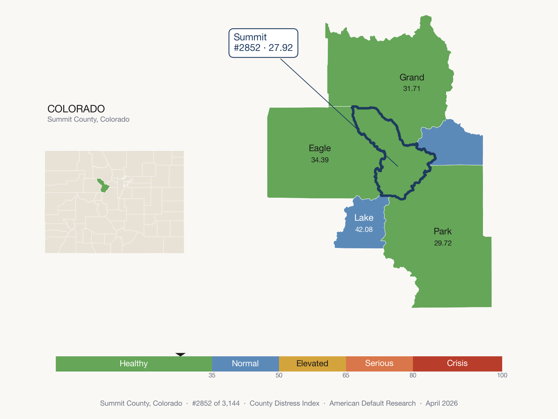 County Distress Index cluster map. Summit County, Colorado and its neighbors colored by distress fifth.
