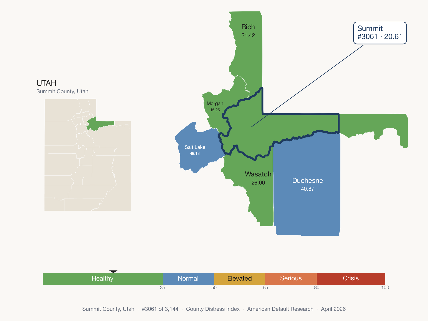 County Distress Index cluster map. Summit County, Utah and its neighbors colored by distress fifth.