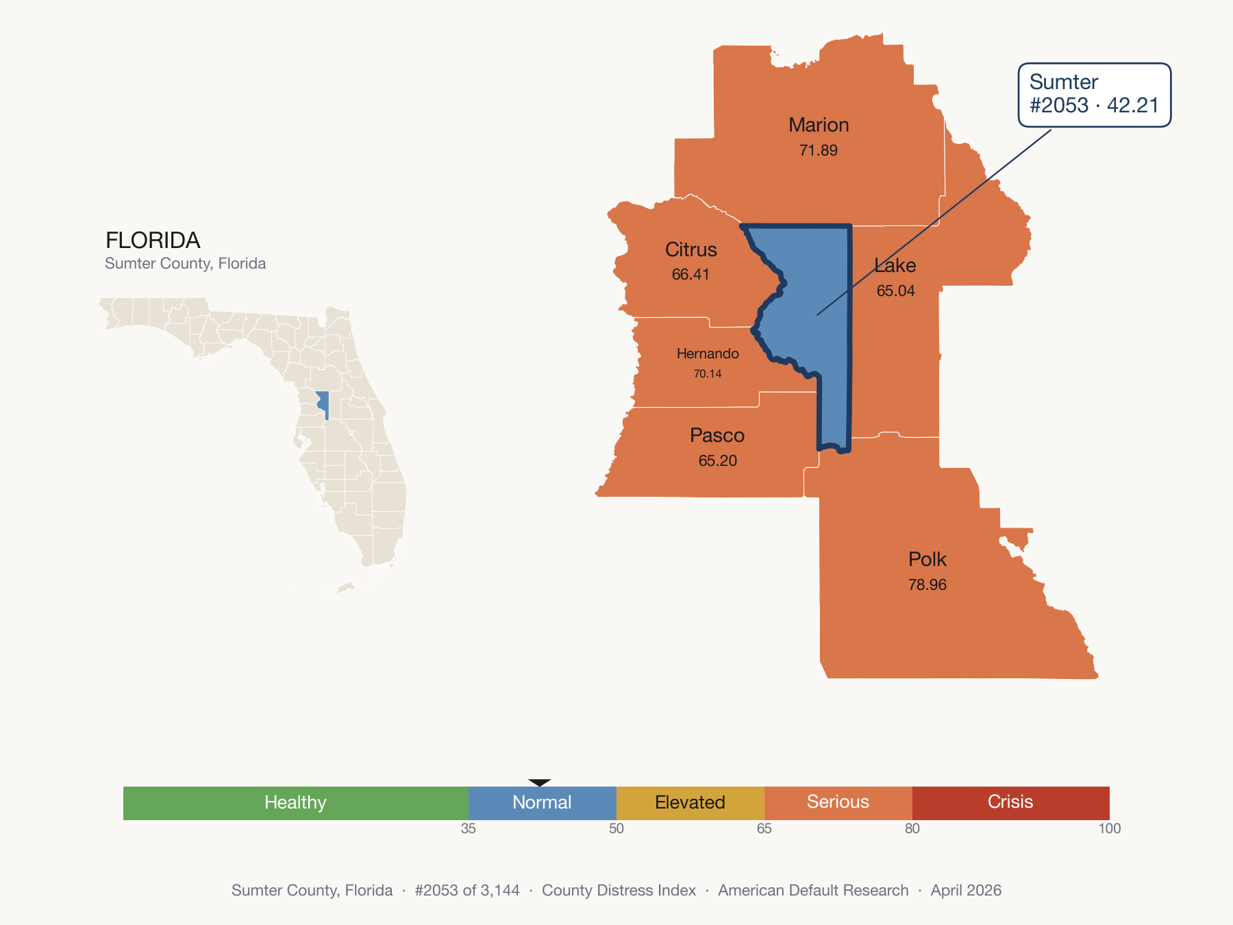 County Distress Index cluster map. Sumter County, Florida and its neighbors colored by distress fifth.