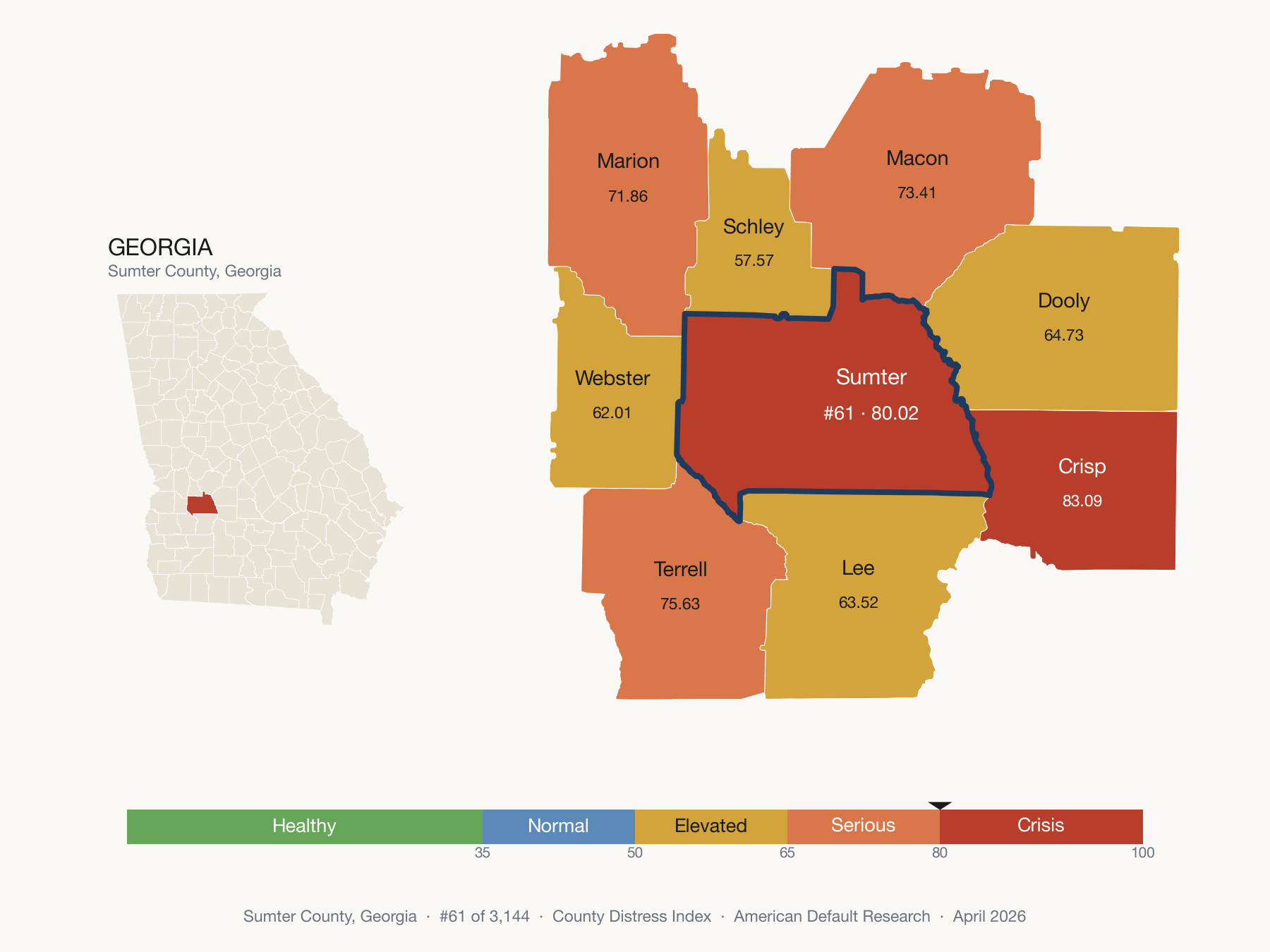 County Distress Index cluster map. Sumter County, Georgia and its neighbors colored by distress fifth.