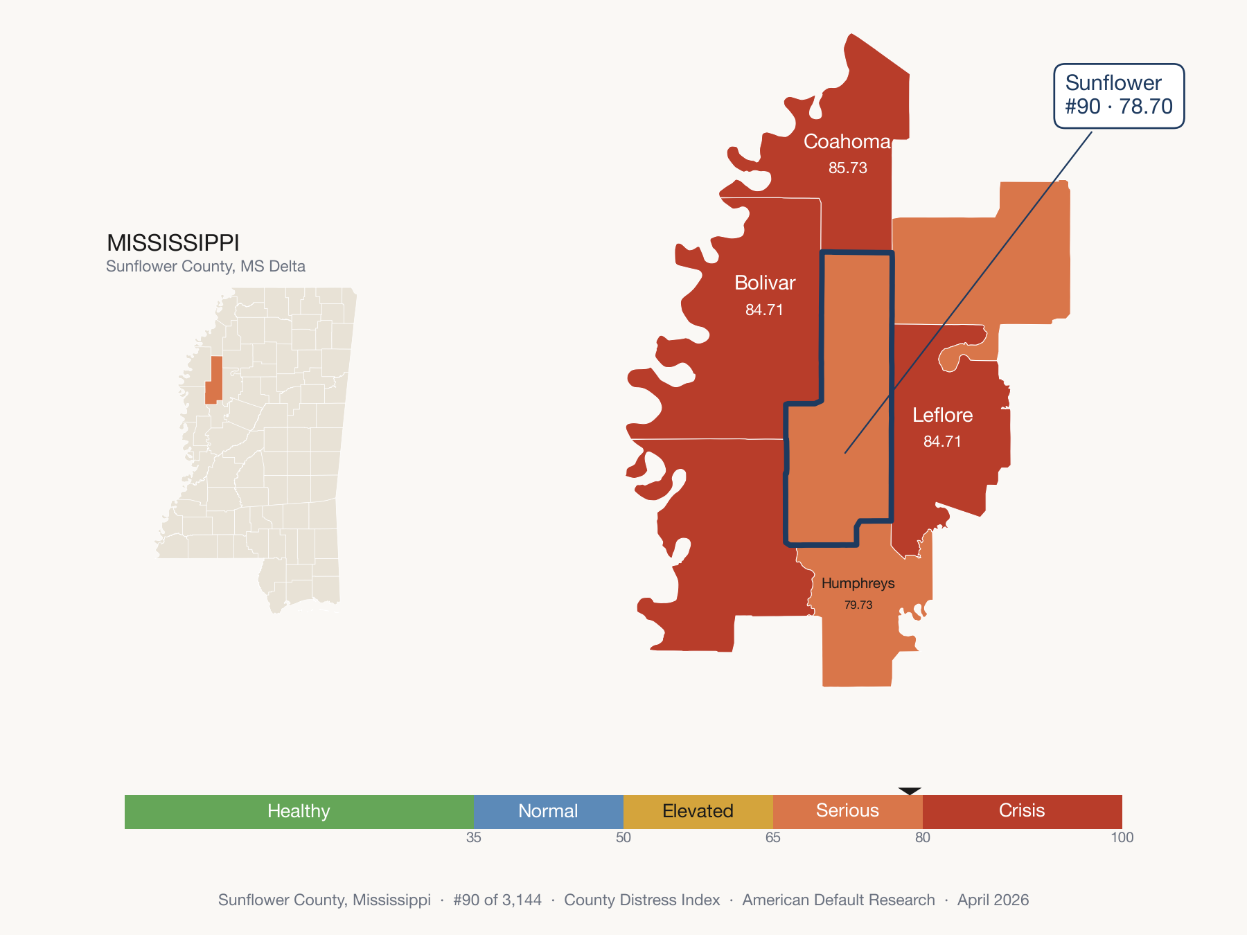 County Distress Index cluster map. Sunflower County, Mississippi and its neighbors colored by distress fifth.