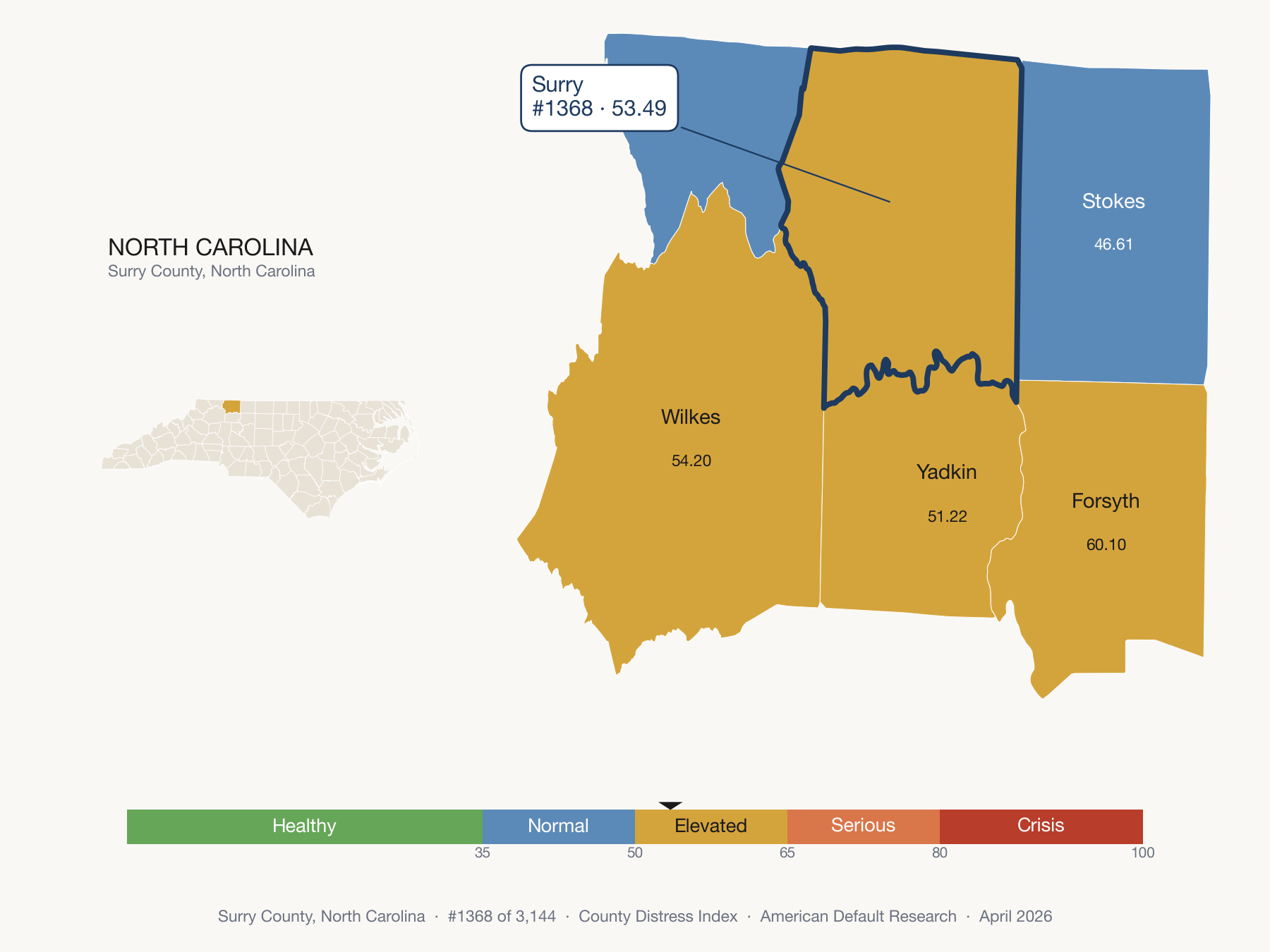 County Distress Index cluster map. Surry County, North Carolina and its neighbors colored by distress fifth.