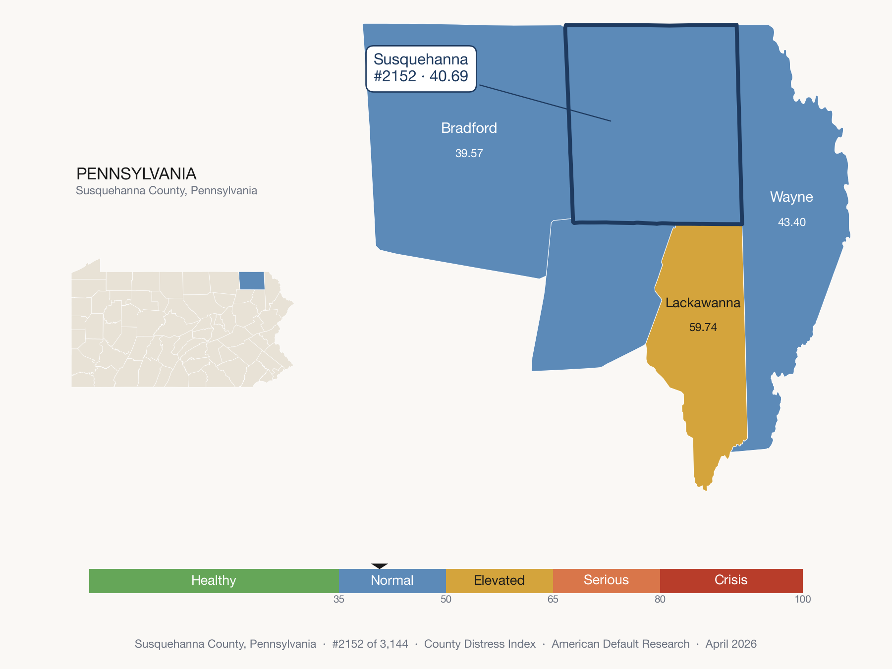County Distress Index cluster map. Susquehanna County, Pennsylvania and its neighbors colored by distress fifth.