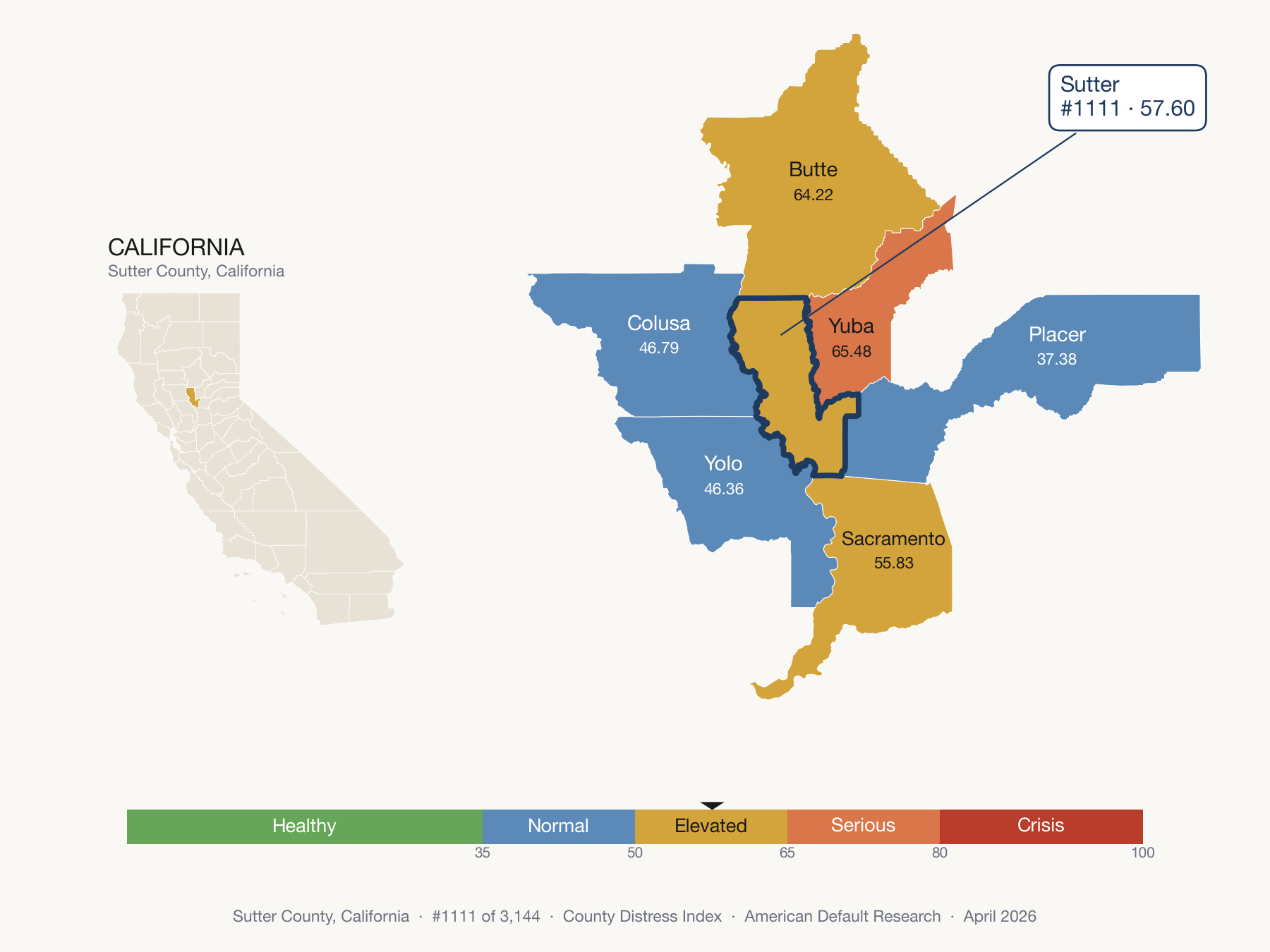 County Distress Index cluster map. Sutter County, California and its neighbors colored by distress fifth.