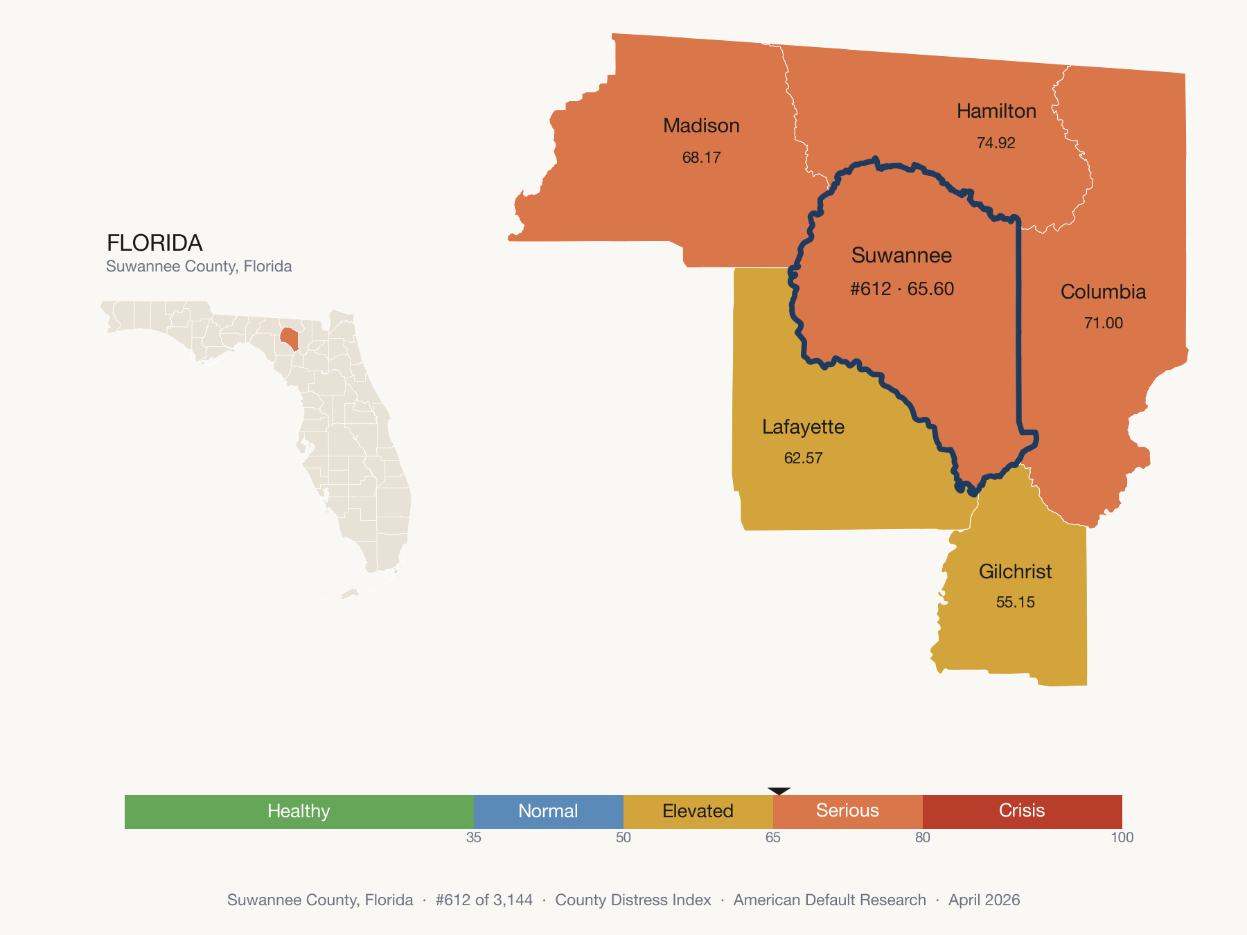 County Distress Index cluster map. Suwannee County, Florida and its neighbors colored by distress fifth.