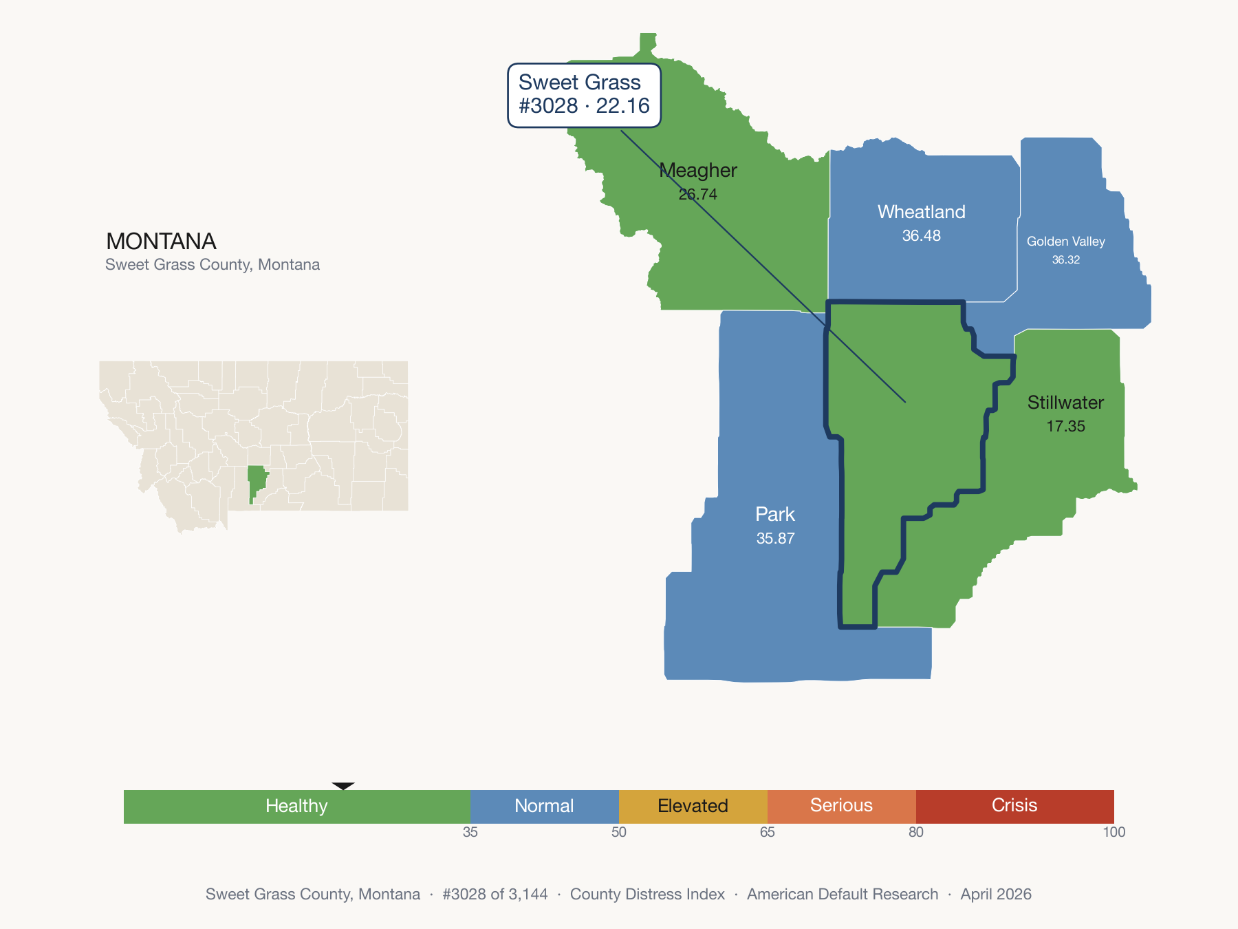County Distress Index cluster map. Sweet Grass County, Montana and its neighbors colored by distress fifth.