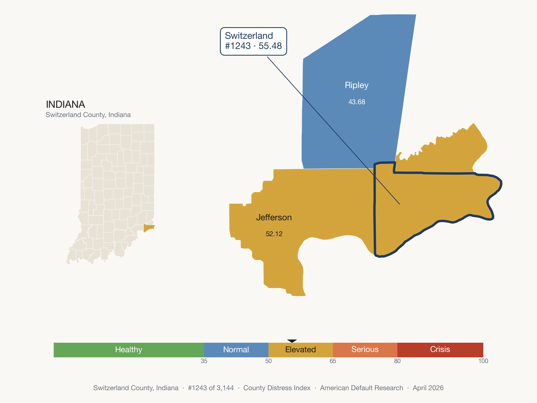 County Distress Index cluster map. Switzerland County, Indiana and its neighbors colored by distress fifth.