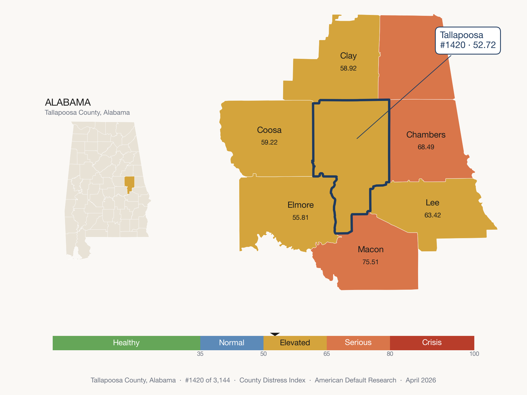 County Distress Index cluster map. Tallapoosa County, Alabama and its neighbors colored by distress fifth.
