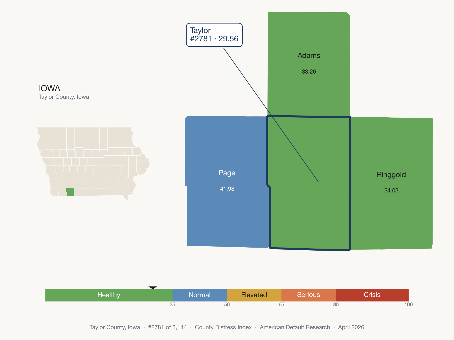 County Distress Index cluster map. Taylor County, Iowa and its neighbors colored by distress fifth.