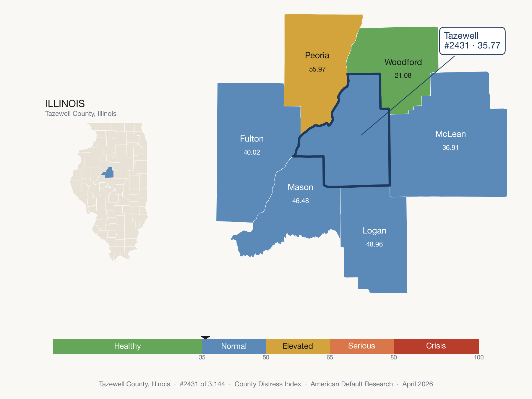 County Distress Index cluster map. Tazewell County, Illinois and its neighbors colored by distress fifth.