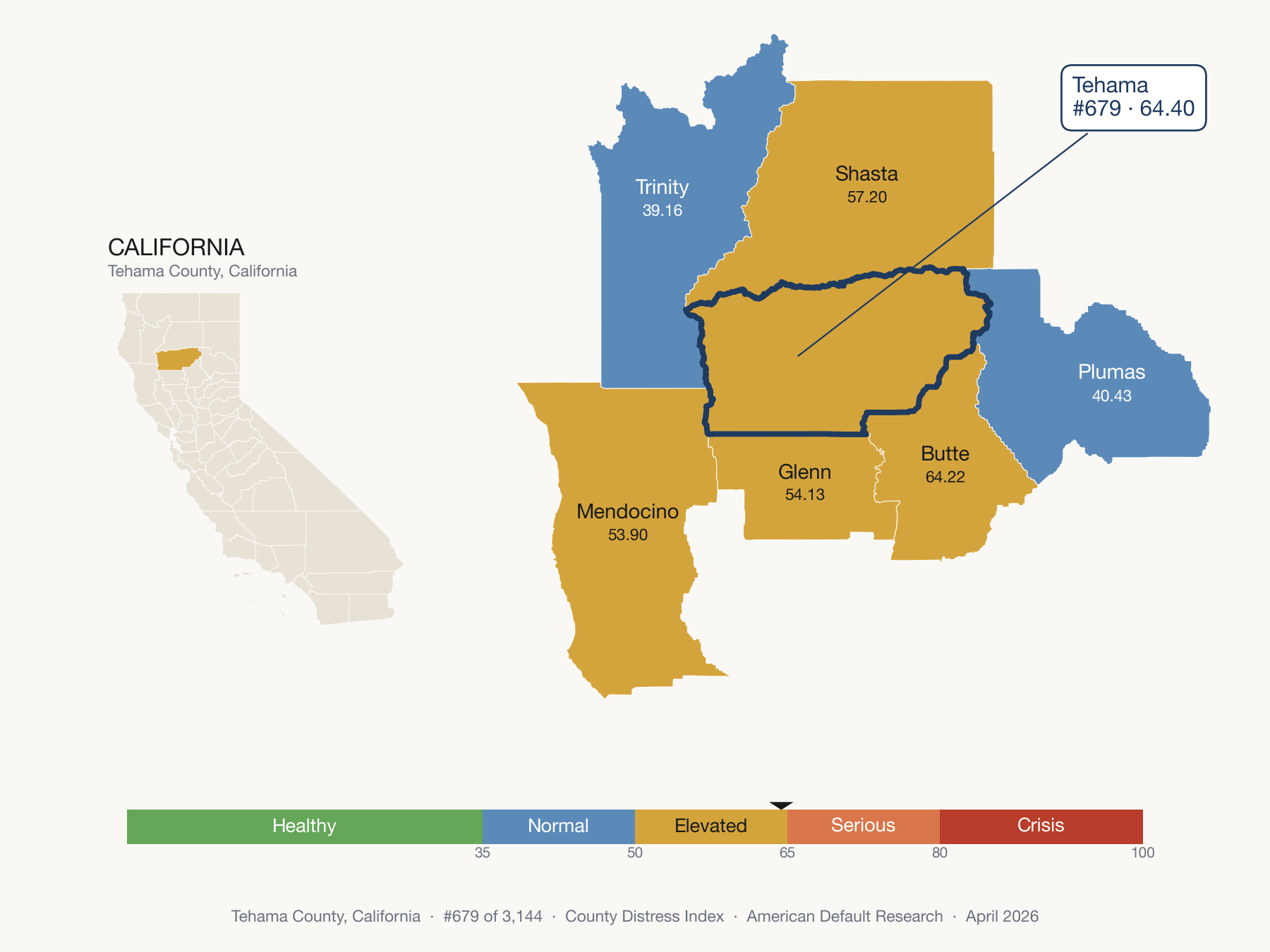 County Distress Index cluster map. Tehama County, California and its neighbors colored by distress fifth.