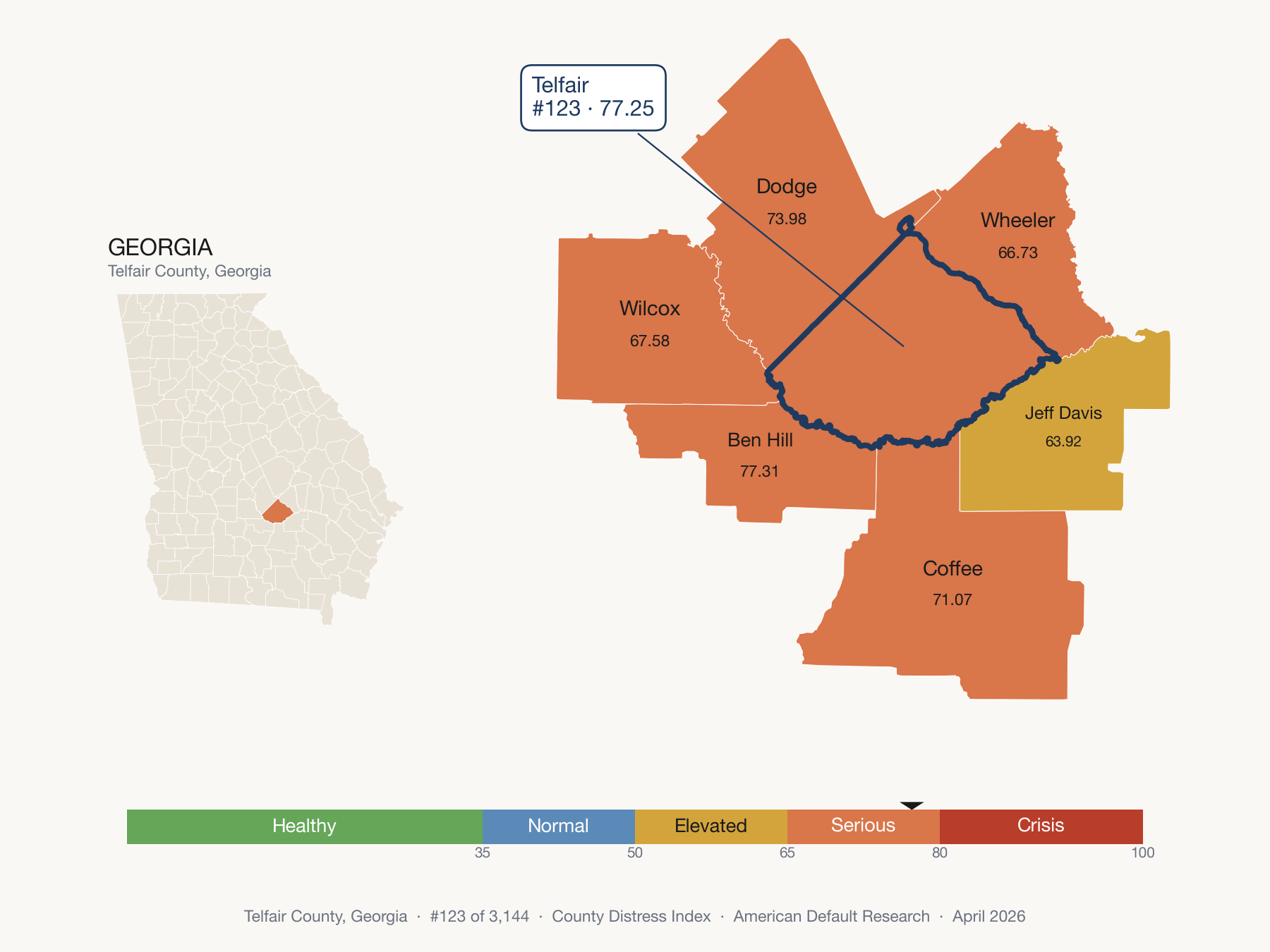 County Distress Index cluster map. Telfair County, Georgia and its neighbors colored by distress fifth.