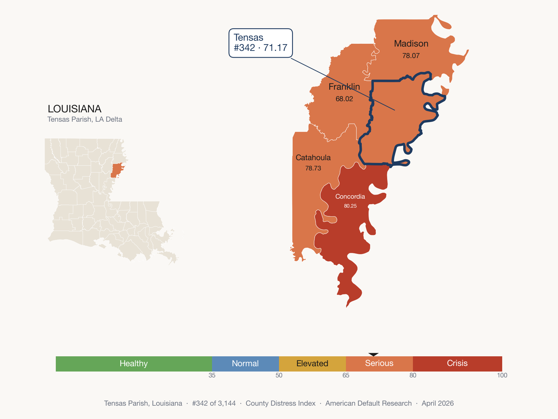 County Distress Index cluster map. Tensas Parish, Louisiana and its neighbors colored by distress fifth.