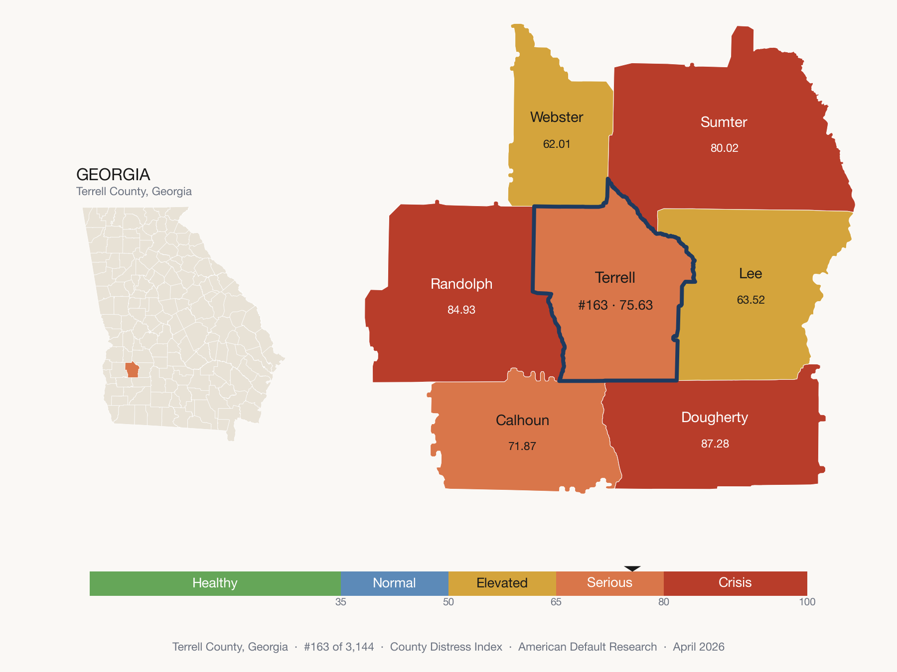 County Distress Index cluster map. Terrell County, Georgia and its neighbors colored by distress fifth.