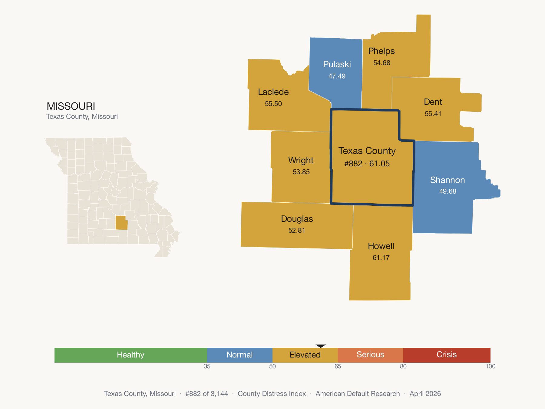 County Distress Index cluster map. Texas County, Missouri and its neighbors colored by distress fifth.