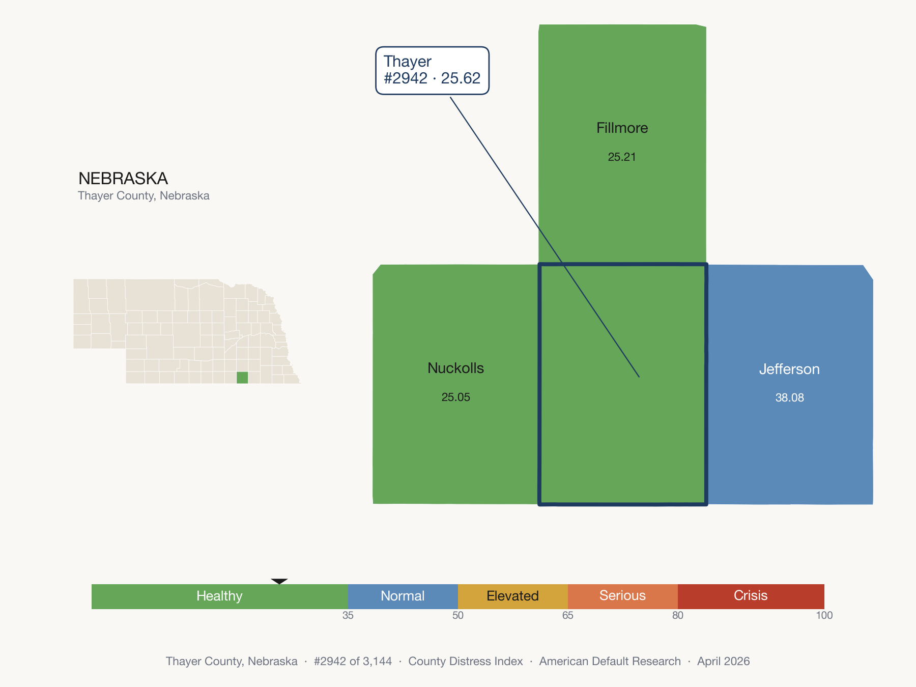 County Distress Index cluster map. Thayer County, Nebraska and its neighbors colored by distress fifth.