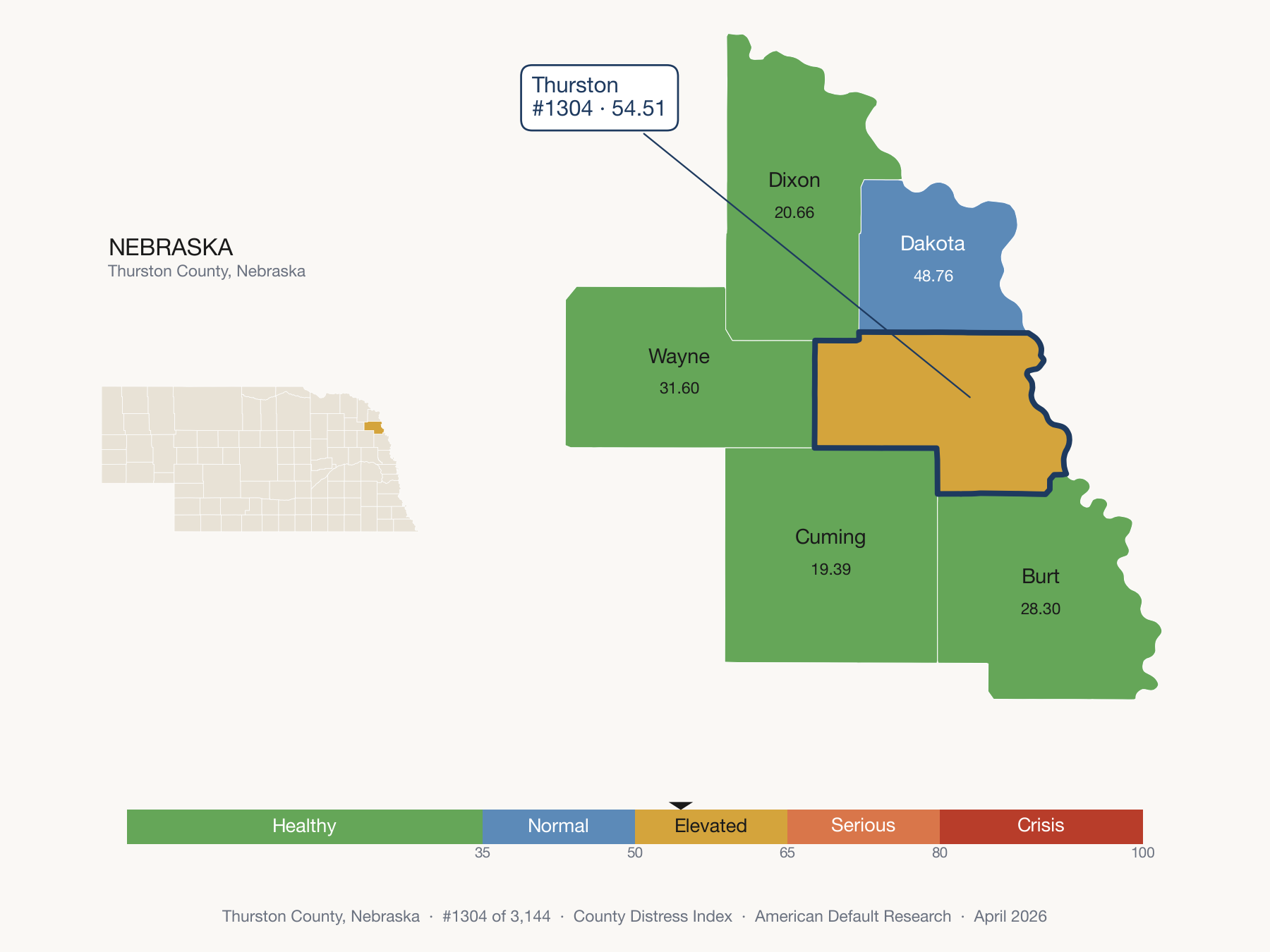 County Distress Index cluster map. Thurston County, Nebraska and its neighbors colored by distress fifth.