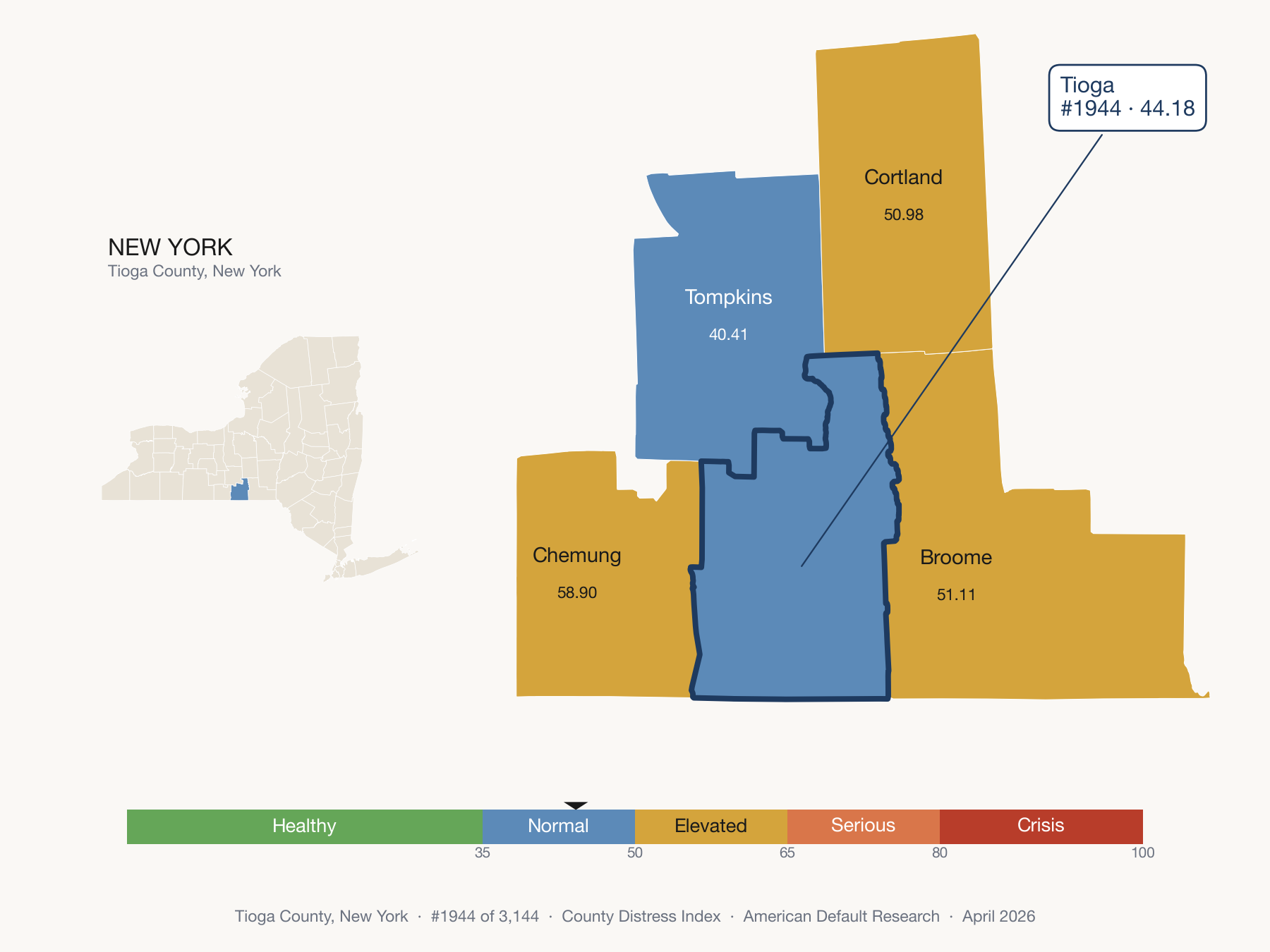 County Distress Index cluster map. Tioga County, New York and its neighbors colored by distress fifth.