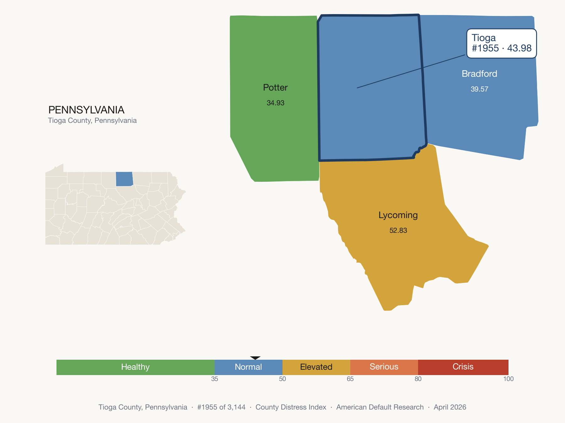 County Distress Index cluster map. Tioga County, Pennsylvania and its neighbors colored by distress fifth.