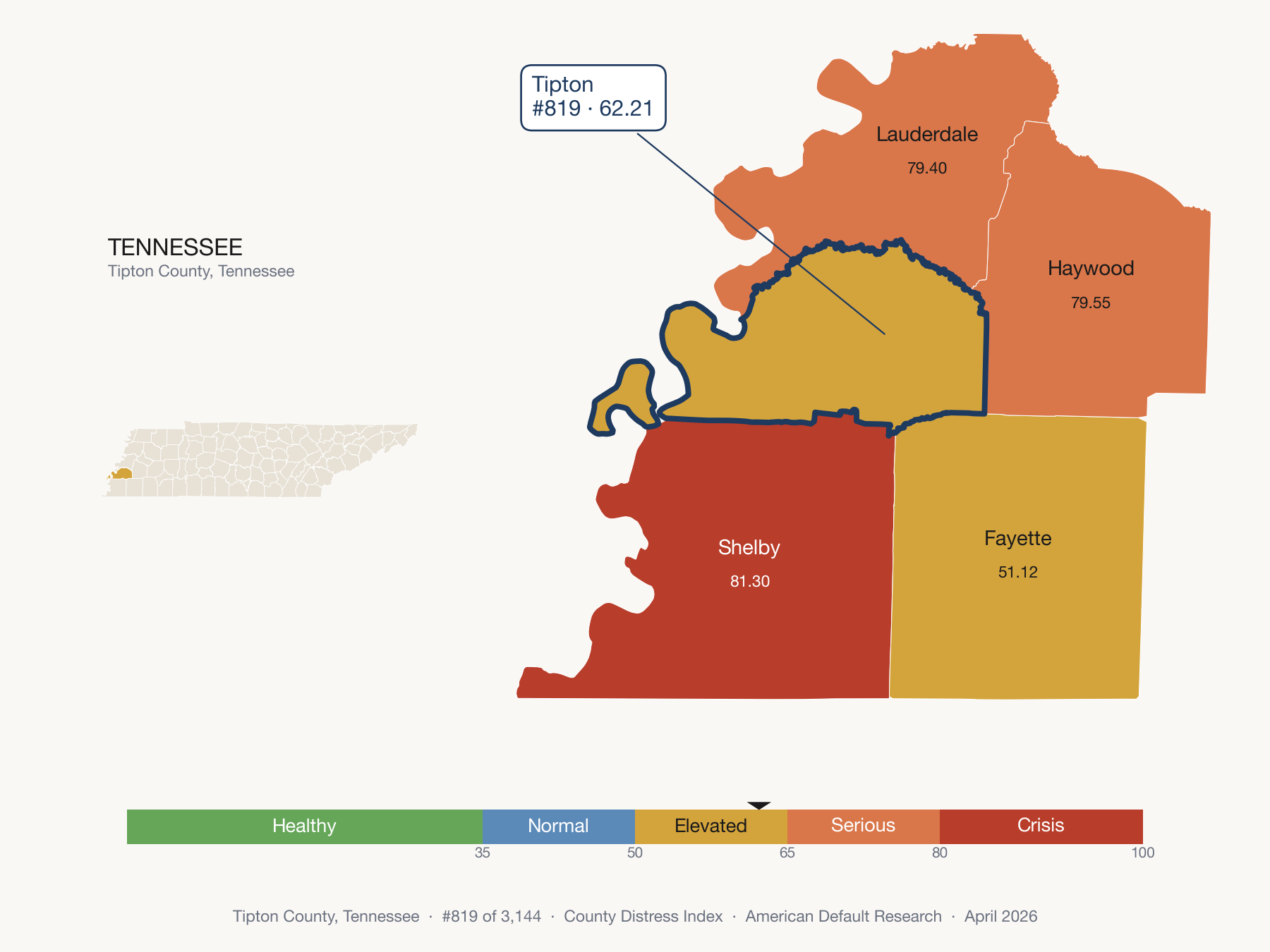 County Distress Index cluster map. Tipton County, Tennessee and its neighbors colored by distress fifth.