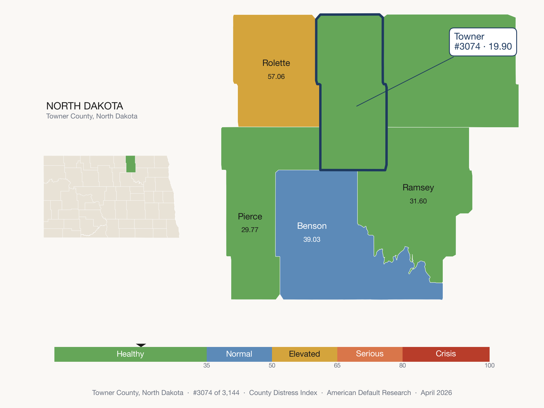 County Distress Index cluster map. Towner County, North Dakota and its neighbors colored by distress fifth.