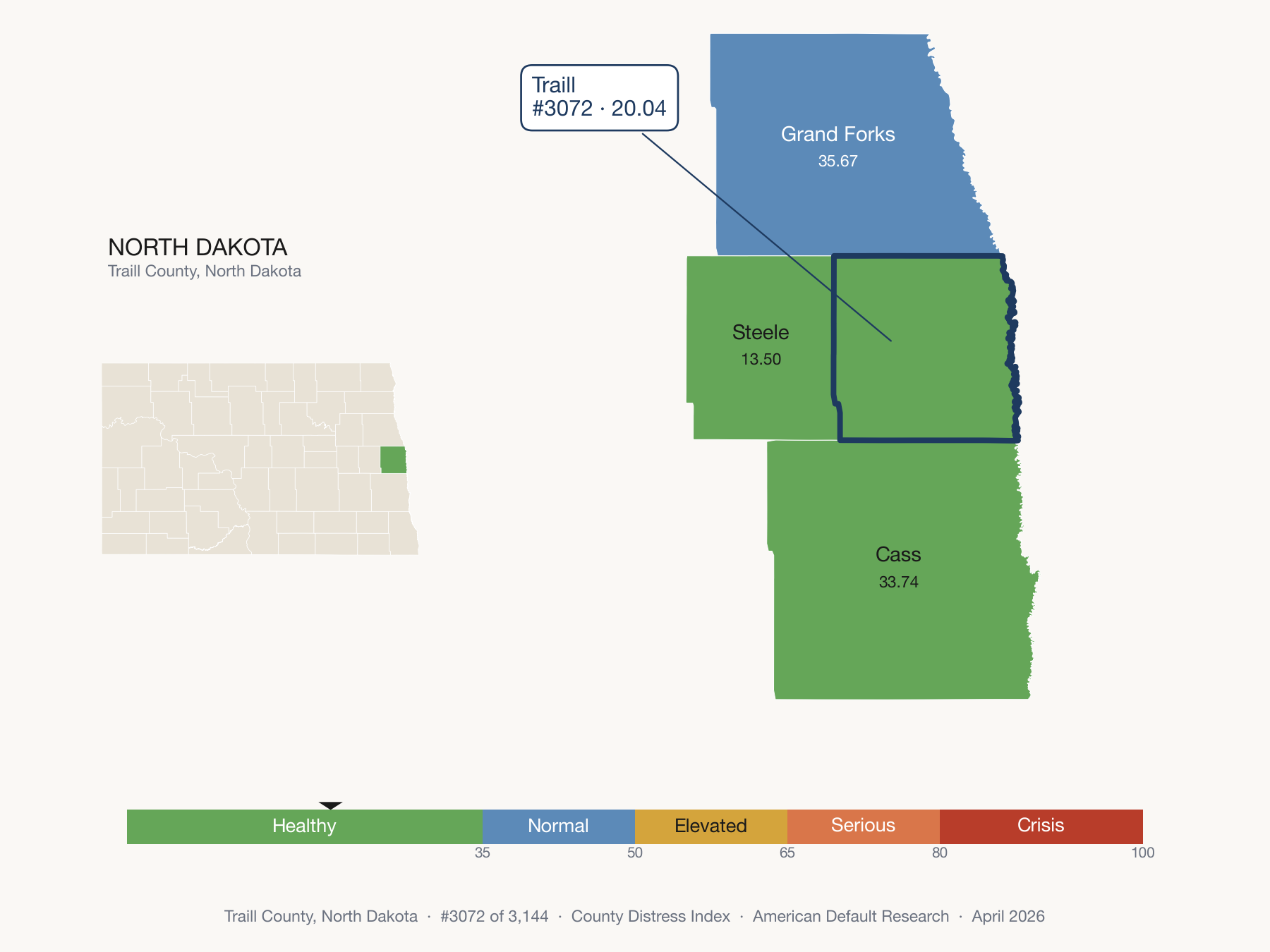 County Distress Index cluster map. Traill County, North Dakota and its neighbors colored by distress fifth.