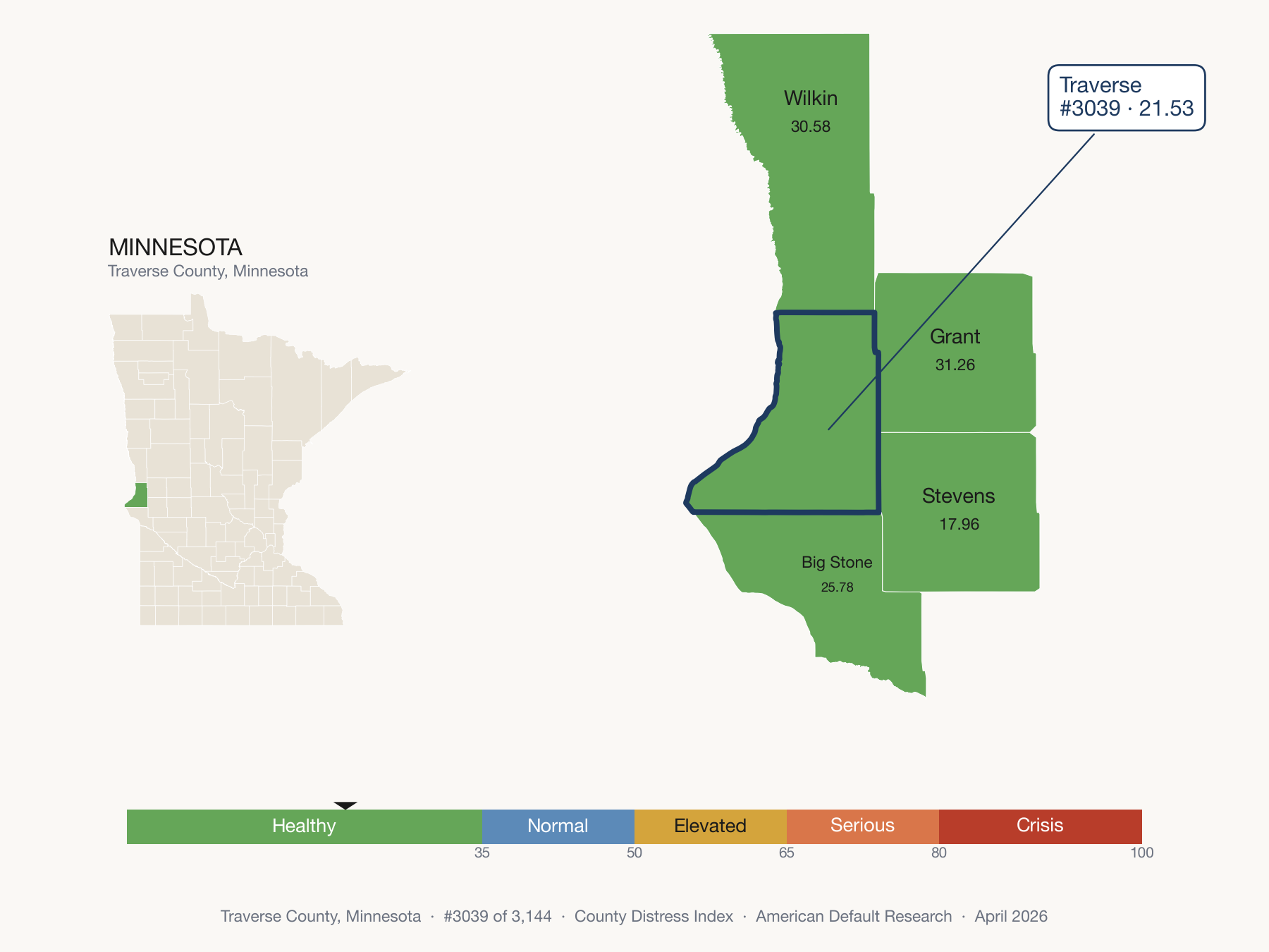 County Distress Index cluster map. Traverse County, Minnesota and its neighbors colored by distress fifth.