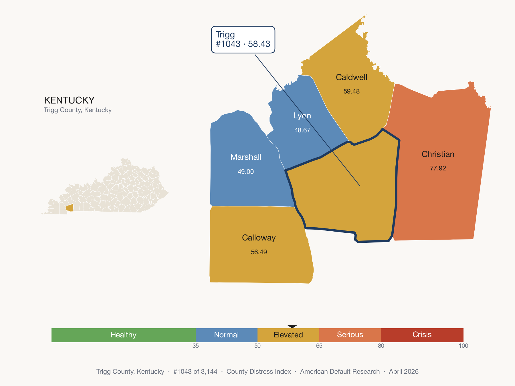 County Distress Index cluster map. Trigg County, Kentucky and its neighbors colored by distress fifth.